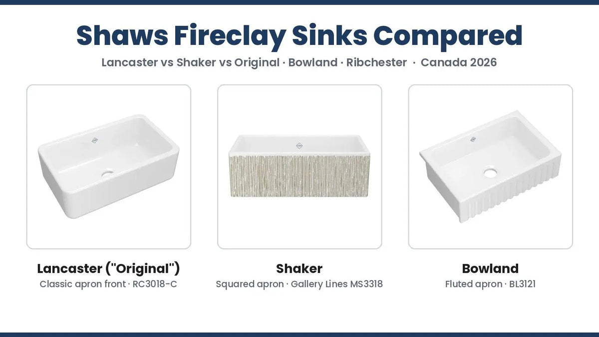 Shaws fireclay sinks compared: Lancaster apron front, Shaker Gallery apron front and fluted Bowland apron front