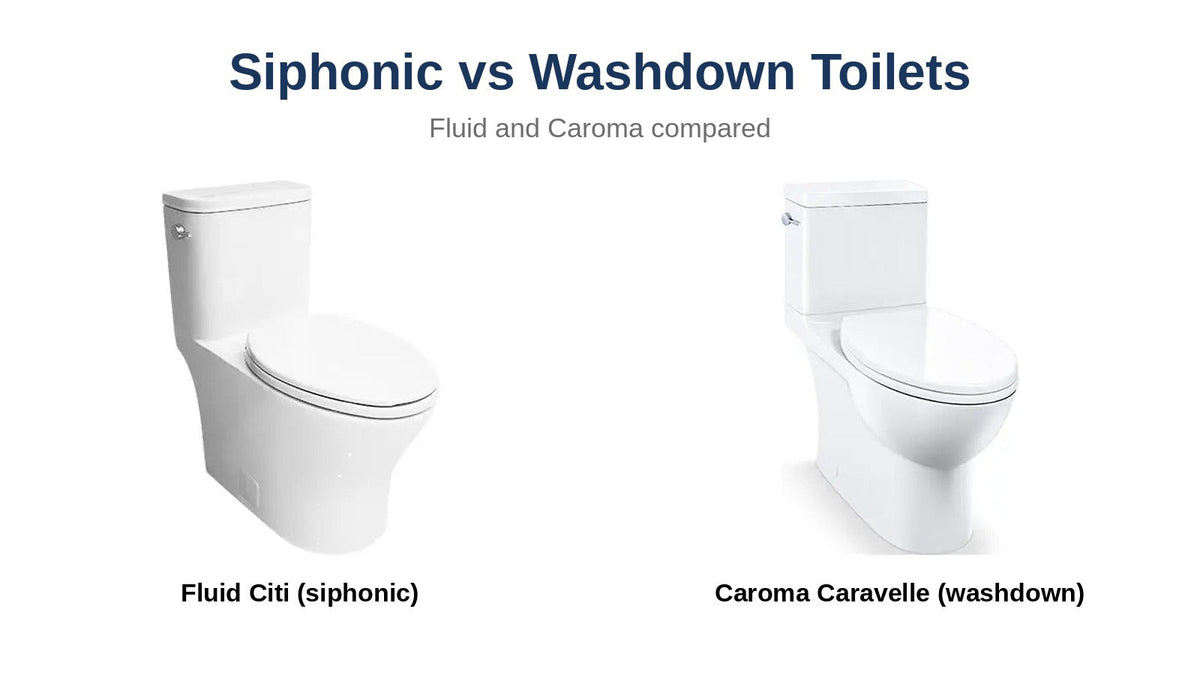 Fluid Citi siphonic one-piece toilet and Caroma Caravelle washdown two-piece toilet