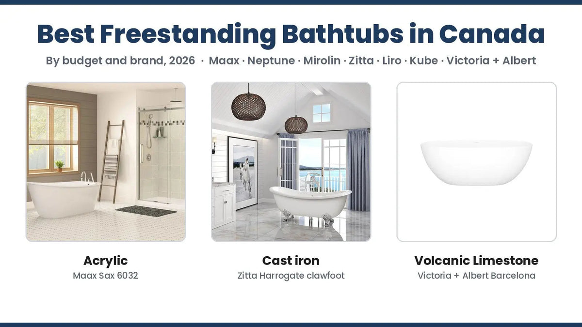 Best freestanding bathtubs in Canada by budget and brand: acrylic Maax Sax, cast iron Zitta Harrogate and Victoria + Albert Barcelona