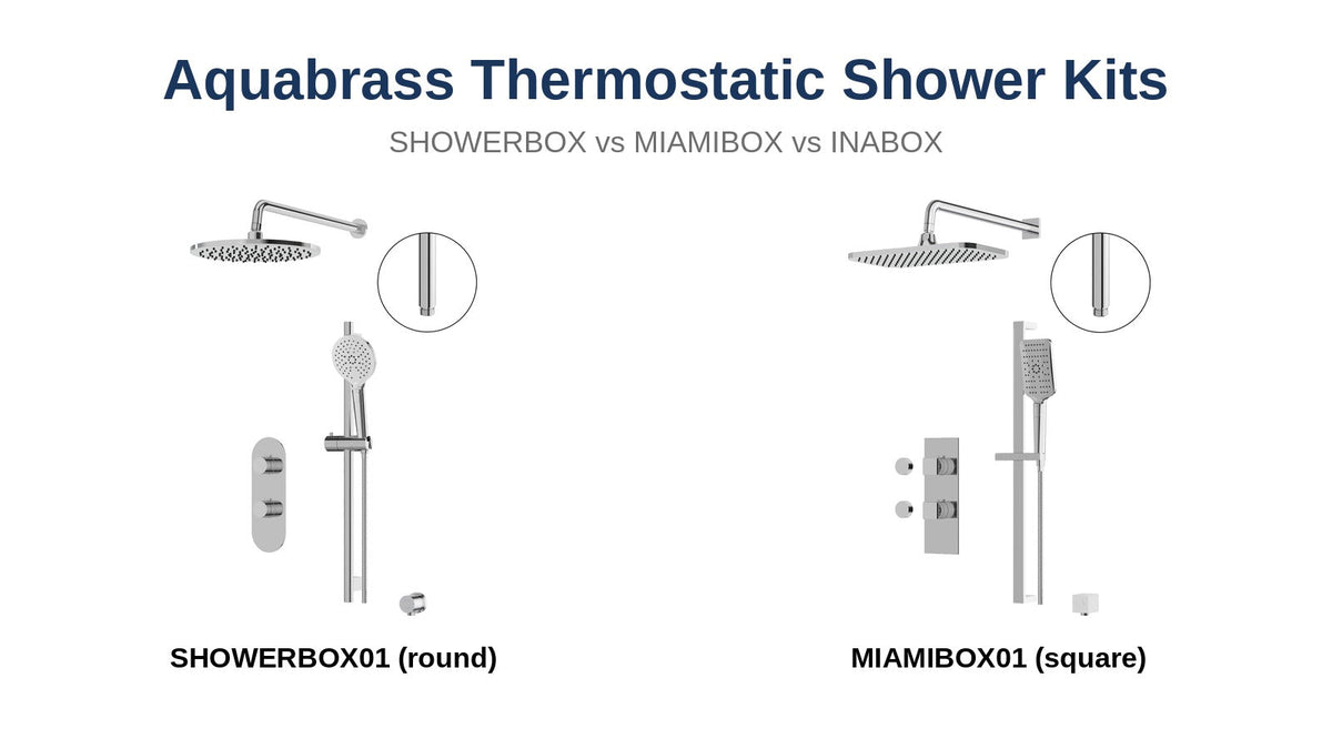 Aquabrass SHOWERBOX01 round and MIAMIBOX01 square thermostatic shower kits