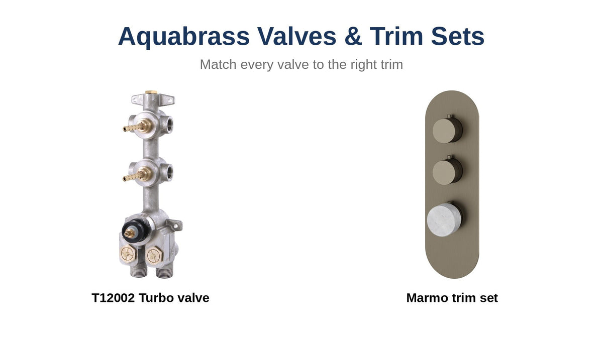 Aquabrass T12002 Turbo thermostatic valve and Marmo round trim set