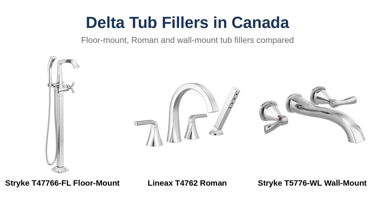 Delta Stryke floor-mount, Lineax Roman and Stryke wall-mount tub fillers