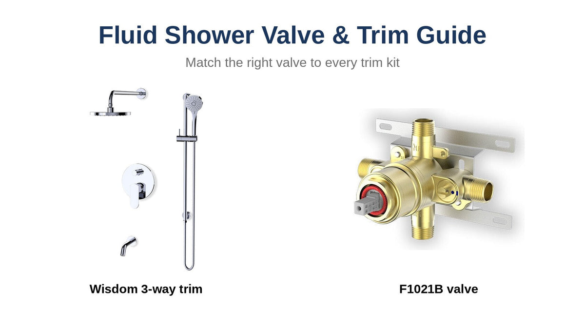 Fluid Wisdom 3-way shower trim kit and F1021B pressure balancing valve