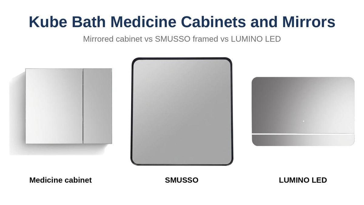 Kube Bath mirrored medicine cabinet, SMUSSO framed mirror and LUMINO LED mirror