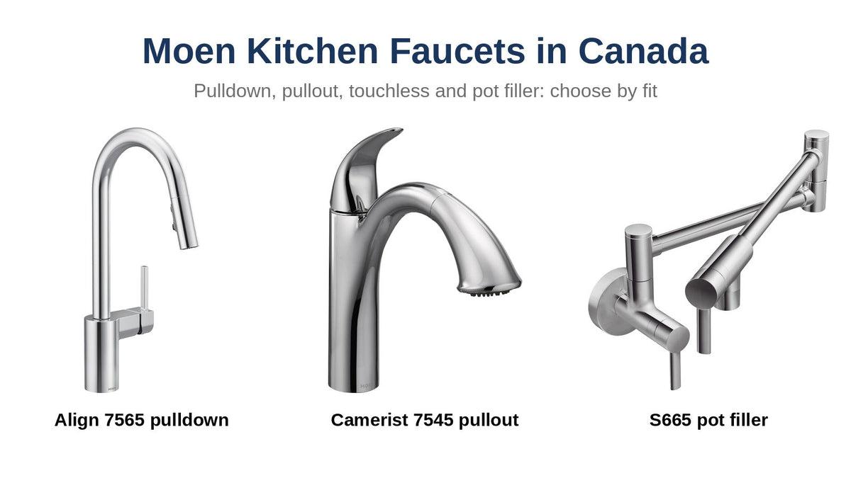 Moen Align 7565 pulldown kitchen faucet, Camerist 7545 pullout kitchen faucet and S665 pot filler