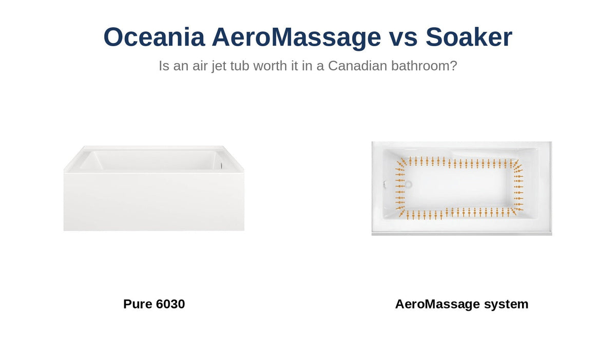 Oceania Pure 6030 alcove bathtub and its AeroMassage air jet layout
