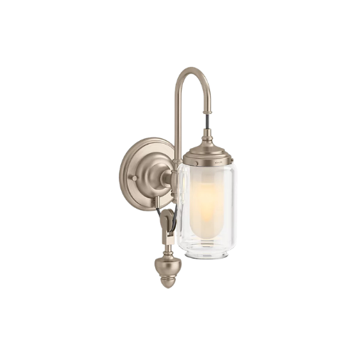 Wall-Sconces - Plumbing Market