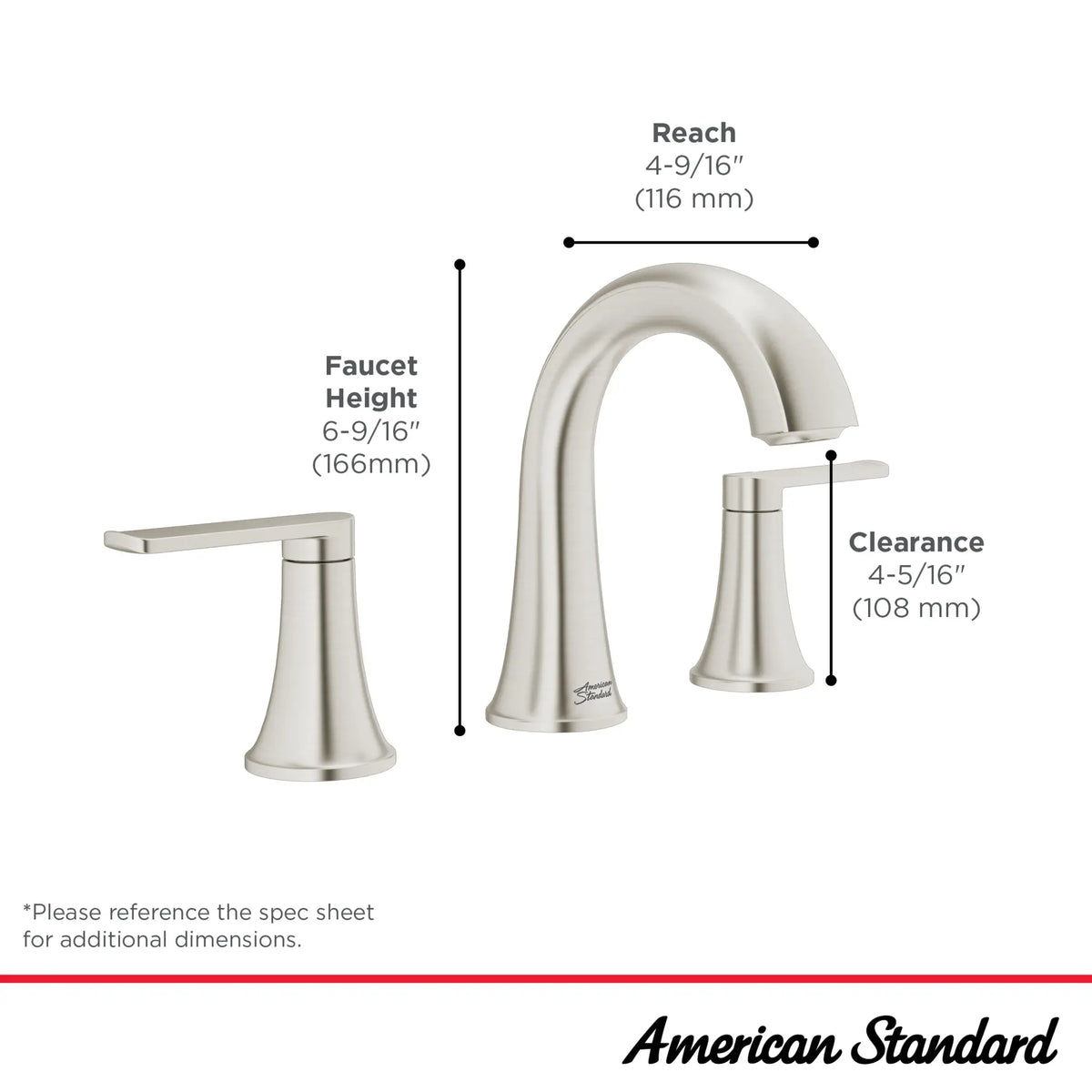American Standard Corsham 8-Inch Widespread 2-Handle Bathroom Faucet 1.2 gpm/4.5 L/min with Lever Handle