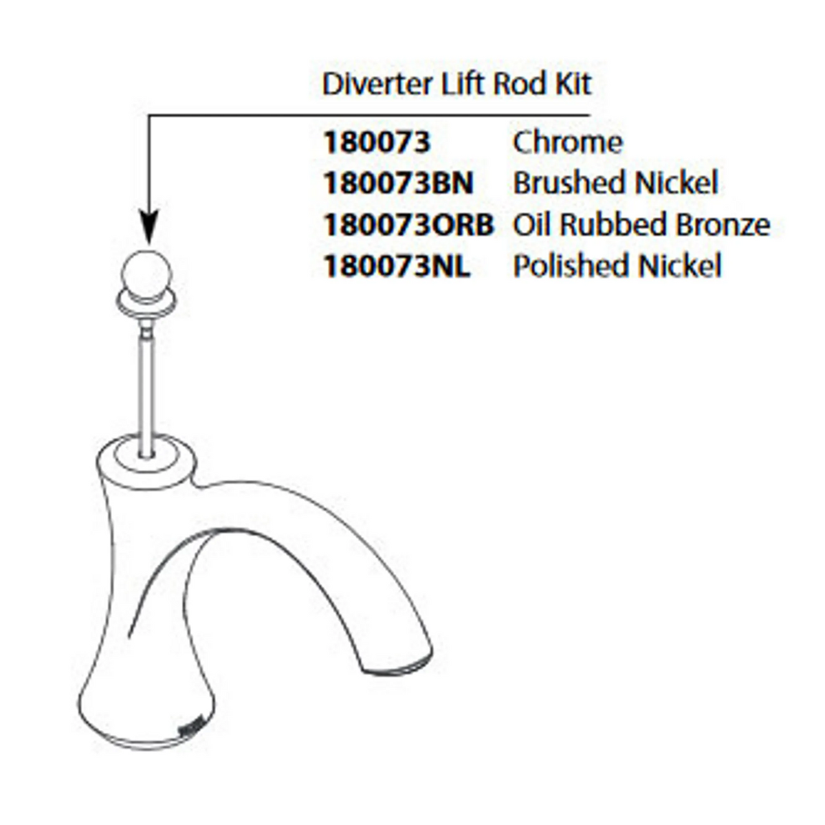 Moen Wynford Diverter Rod Kit 180073 in Polished Nickel (180073NL) - view 2
