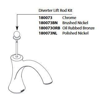 Moen Wynford Diverter Rod Kit 180073 in Chrome (180073)