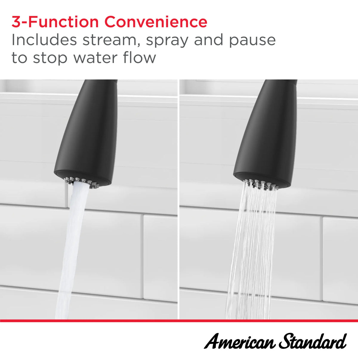 American Standard Fairbury Single-Handle Pull-Down Dual Spray Kitchen Faucet 1.8 GPM with Lever Handle