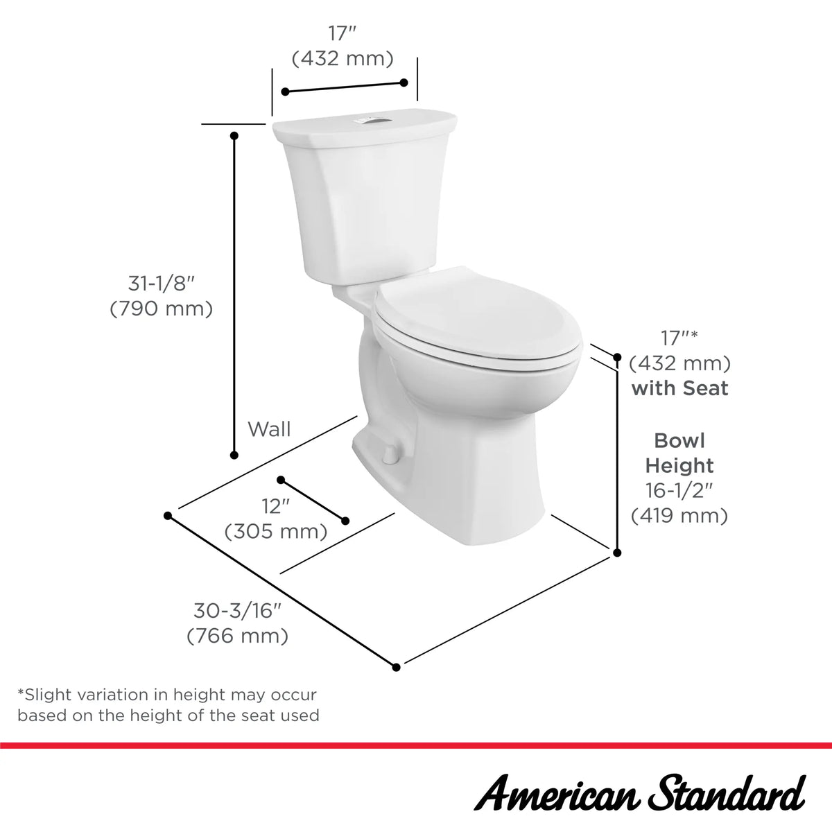 American Standard Edgemere Two-Piece Dual Flush 1.28 gpf/4.8 Lpf and 1.0 gpf/3.8 Lpf 12-Inch Rough-In Chair Height Elongated-Front Toilet with Seat