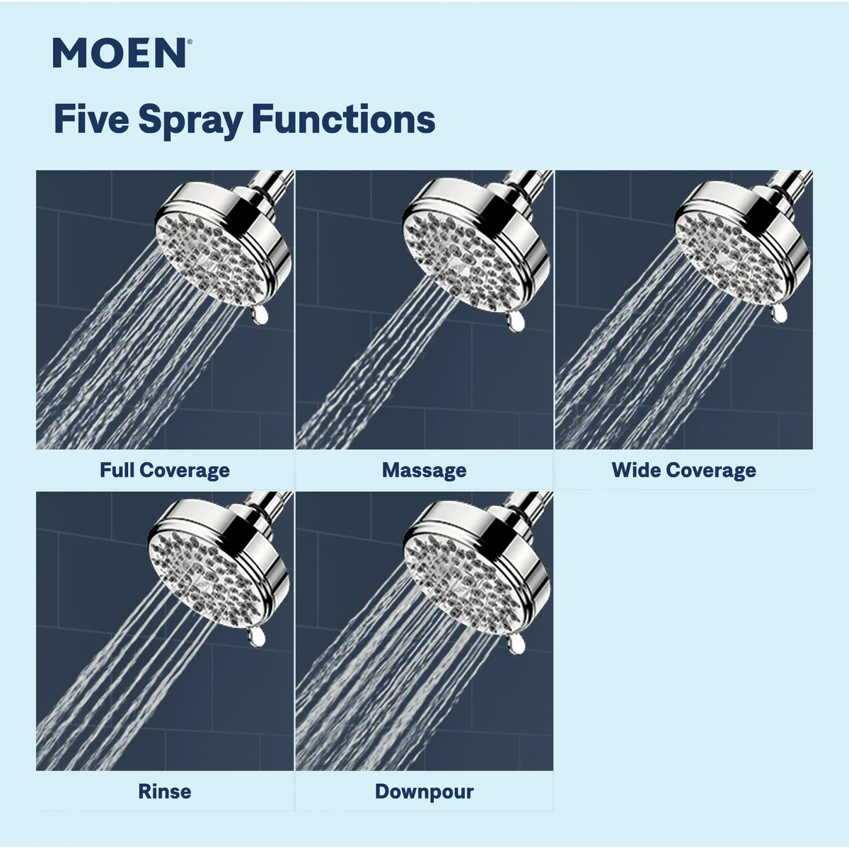 Moen Ignite Five-Function 3 3/4" Diameter Spray Head Wallmount 20090 in Chrome (20090) - view 5
