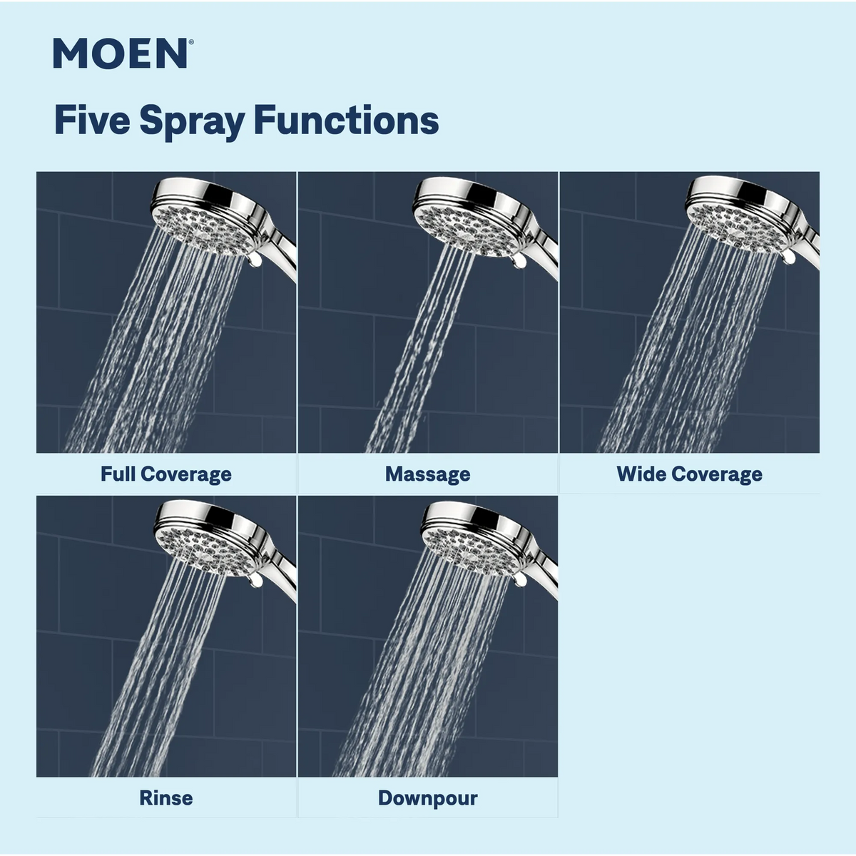 Moen Ignite Handheld Shower 20091 in Chrome (20091) - view 5
