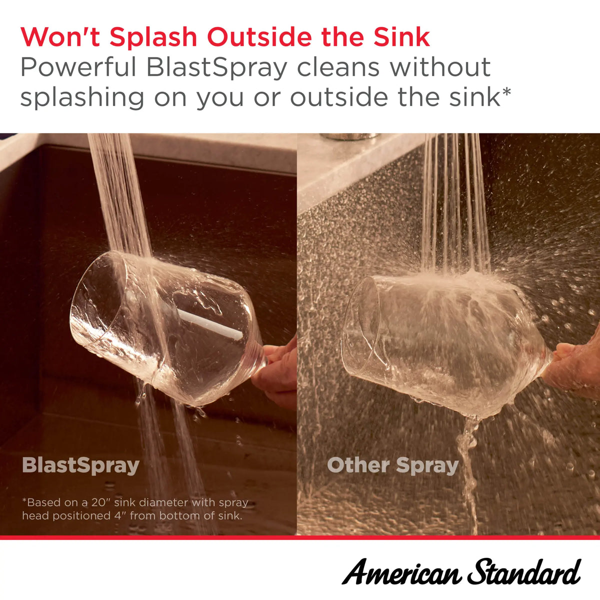 American Standard Aspirations Semi-Pro Kitchen Faucet