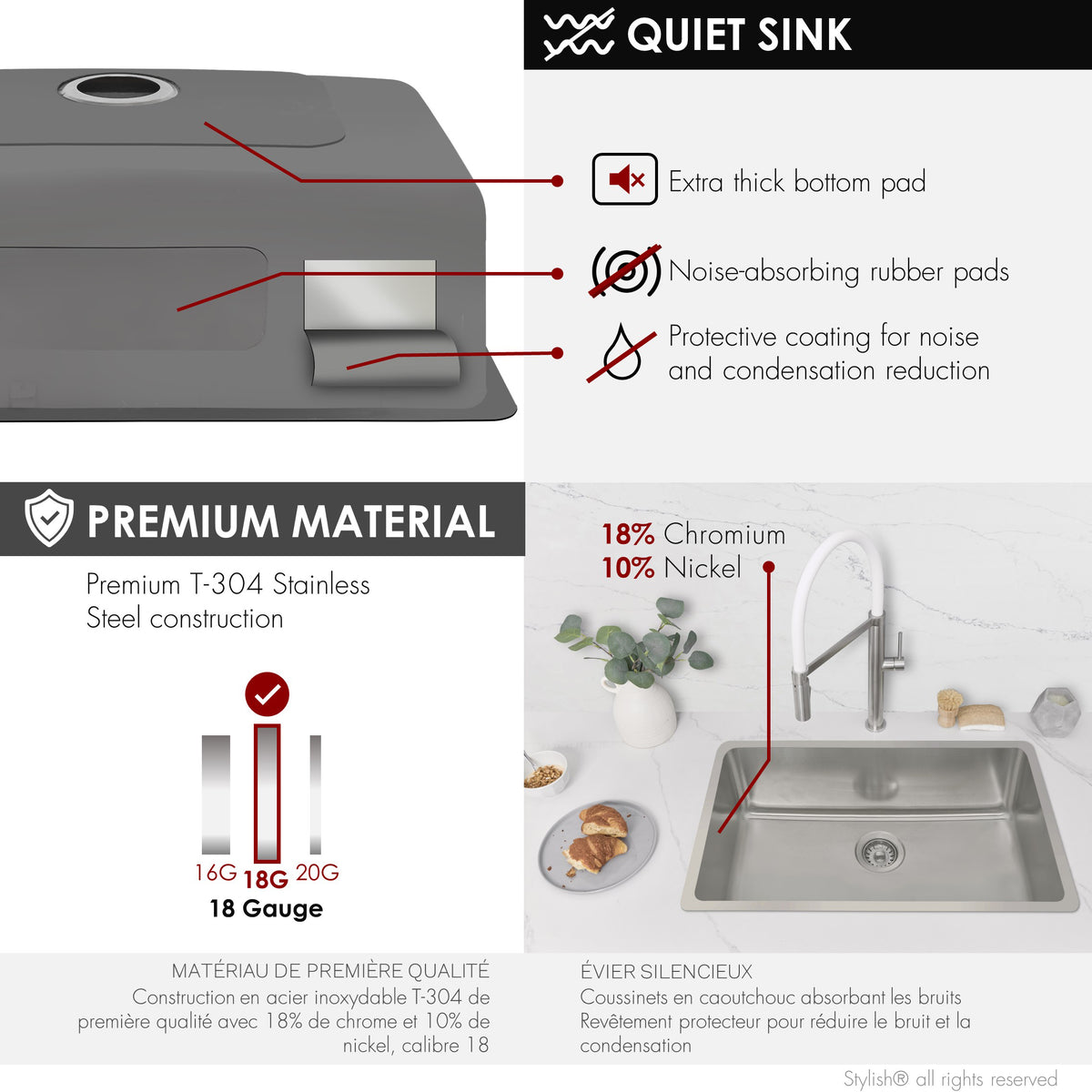 Stylish Olite 27" Dual Mount Single Bowl Kitchen Sink 18 Gauge Stainless Steel with Grid and Standard Strainer Set of Three S-406TG-3