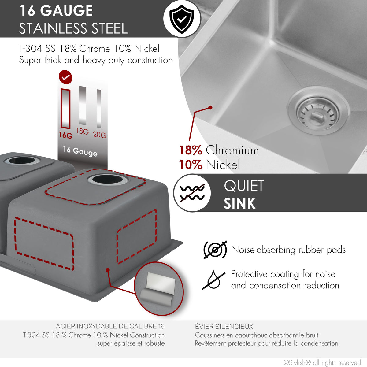 Stylish Toledo 31" Dual Mount Double Bowl Kitchen Sink 16 Gauge Stainless Steel with Standard Strainers Set of Three S-401-3