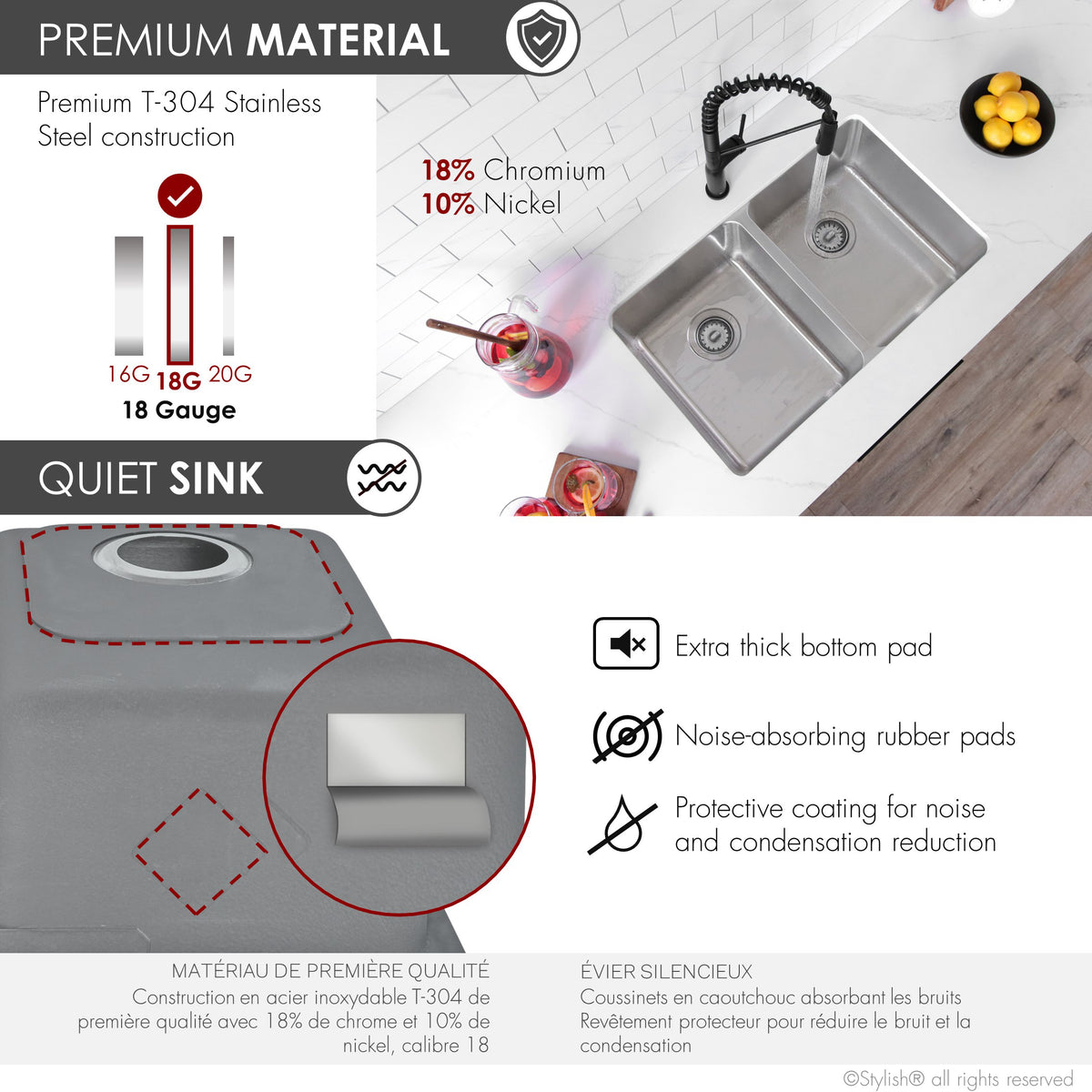 Stylish Avila 29" Dual Mount Double Bowl Kitchen Sink 18 Gauge Stainless Steel with Standard Strainers Set of Three S-414T-3
