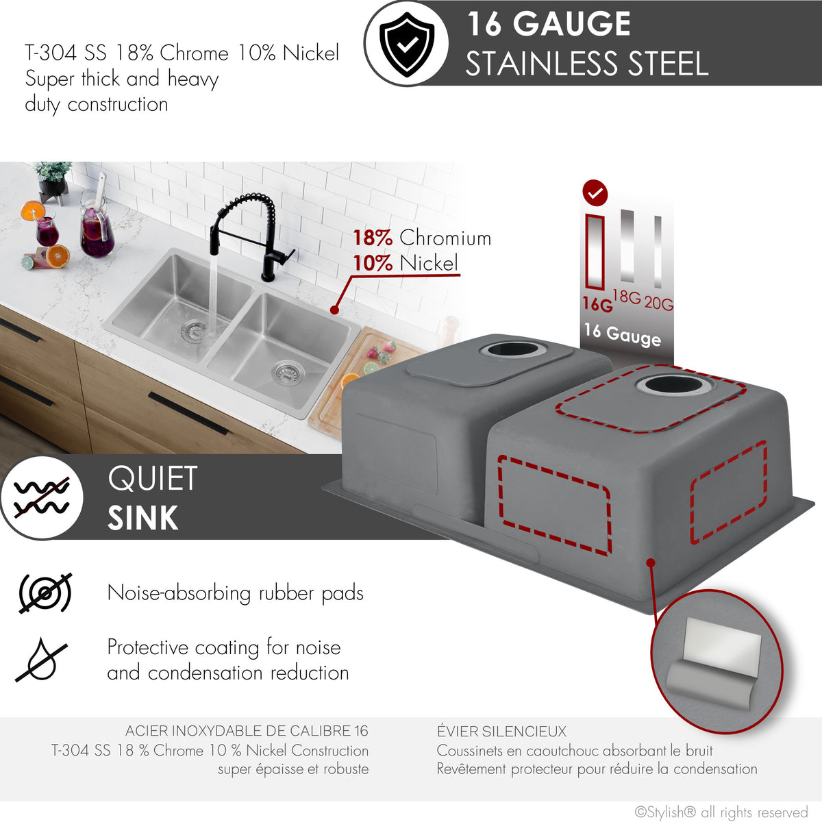 Stylish Toledo 31" Dual Mount Double Bowl Kitchen Sink 16 Gauge Stainless Steel with Grids and Standard Strainers Set of Three S-401G-3