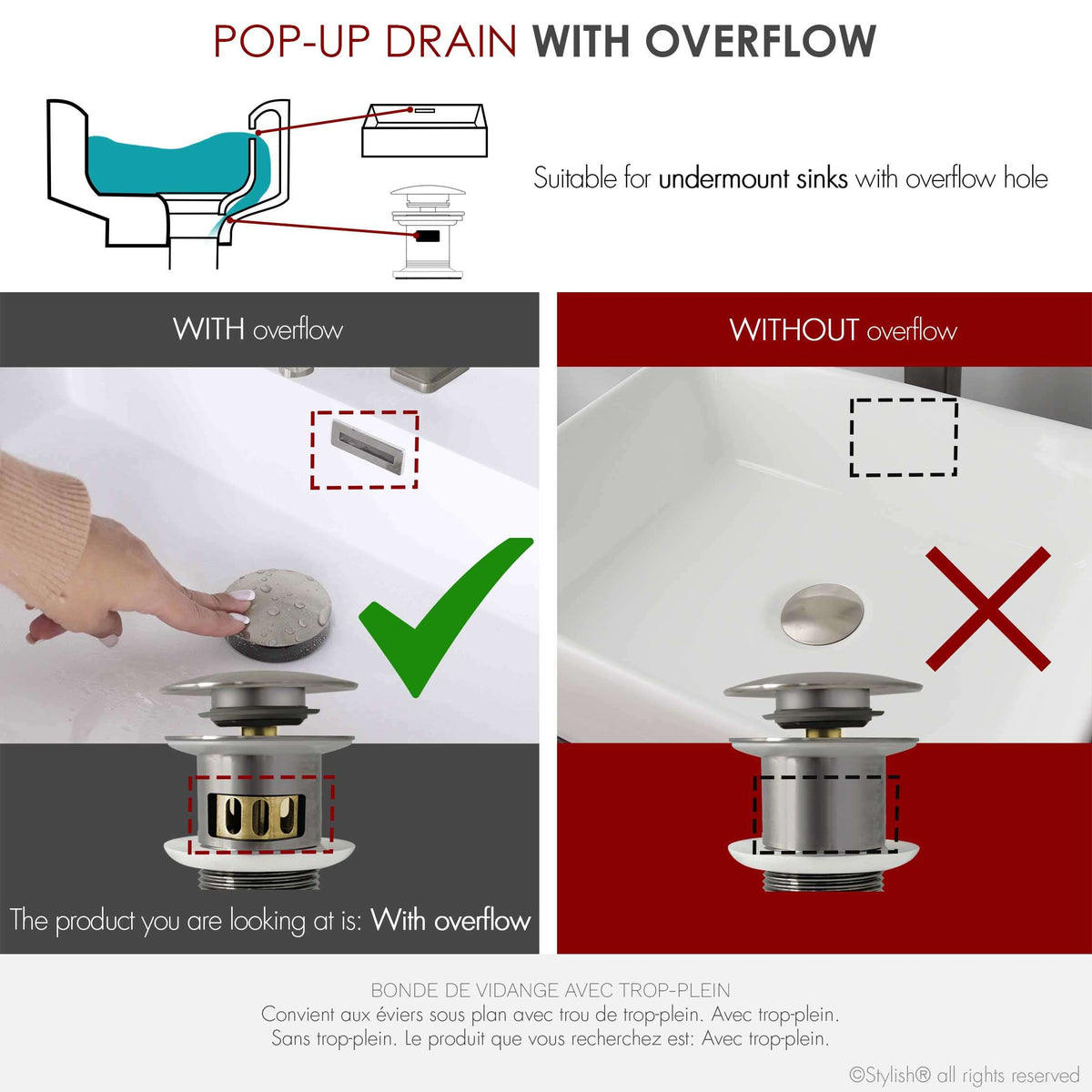 Stylish Pop-Up Bathroom Sink Drains Set with Overflow Brushed Nickel D-701B2
