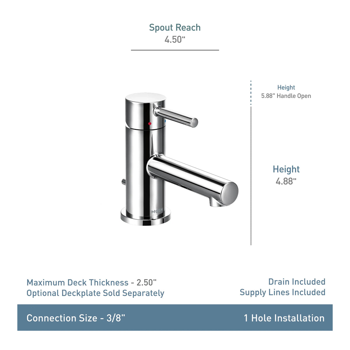 Moen Align Single-Handle Low-Arc Low Profile Bathroom Faucet 6191 in Matte Black (6191BL) - view 4