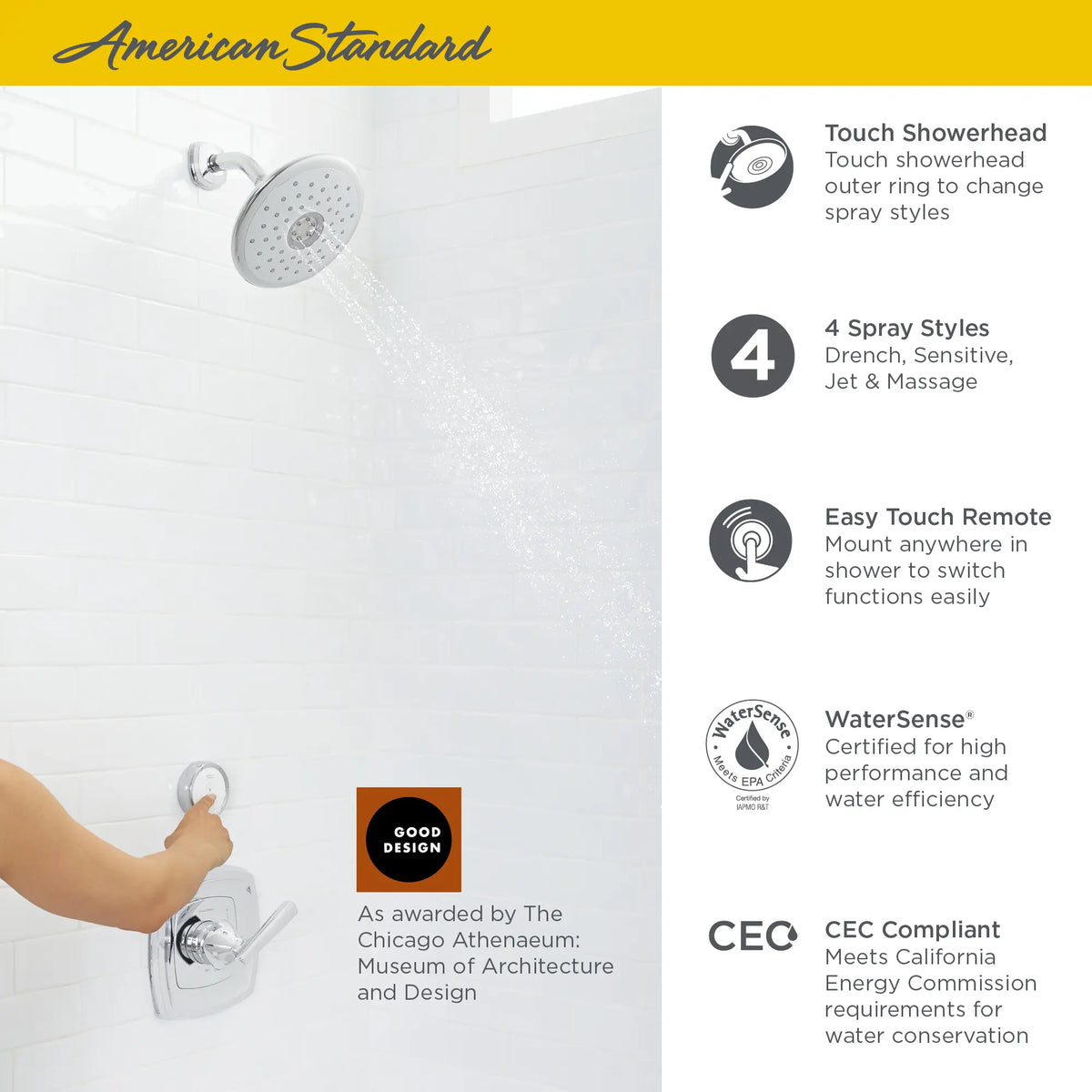 American Standard Spectra eTouch 7-Inch 1.8 gpm/6.8 L/min Water-Saving Fixed Showerhead