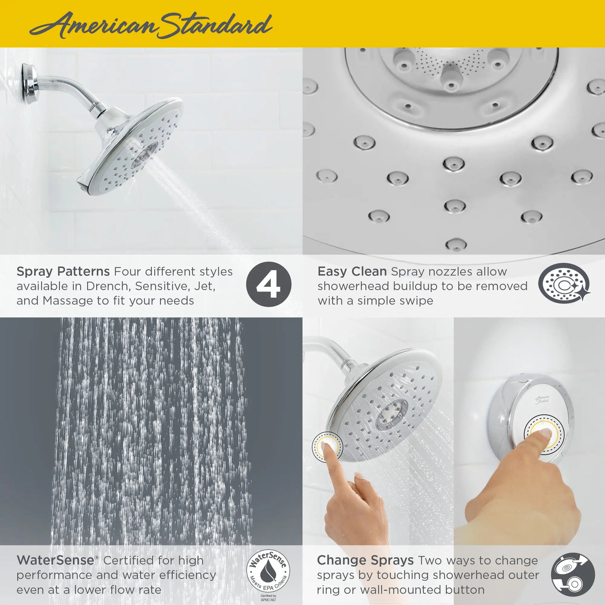 American Standard Spectra eTouch 7-Inch 1.8 gpm/6.8 L/min Water-Saving Fixed Showerhead
