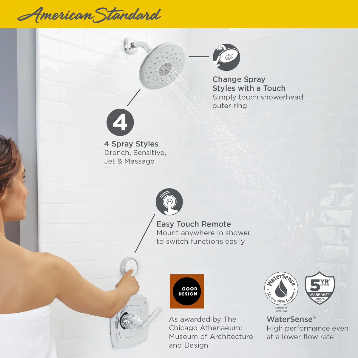 American Standard Spectra eTouch 7-Inch 1.8 gpm/6.8 L/min Water-Saving Fixed Showerhead