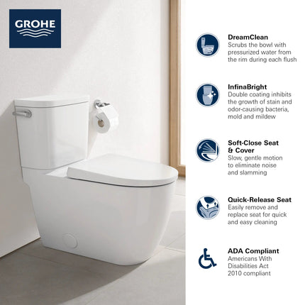 Grohe Essence 2-piece 4.8 Lpf (1.28 gpf) Comfort Height Elongated Toilet - Plumbing Market