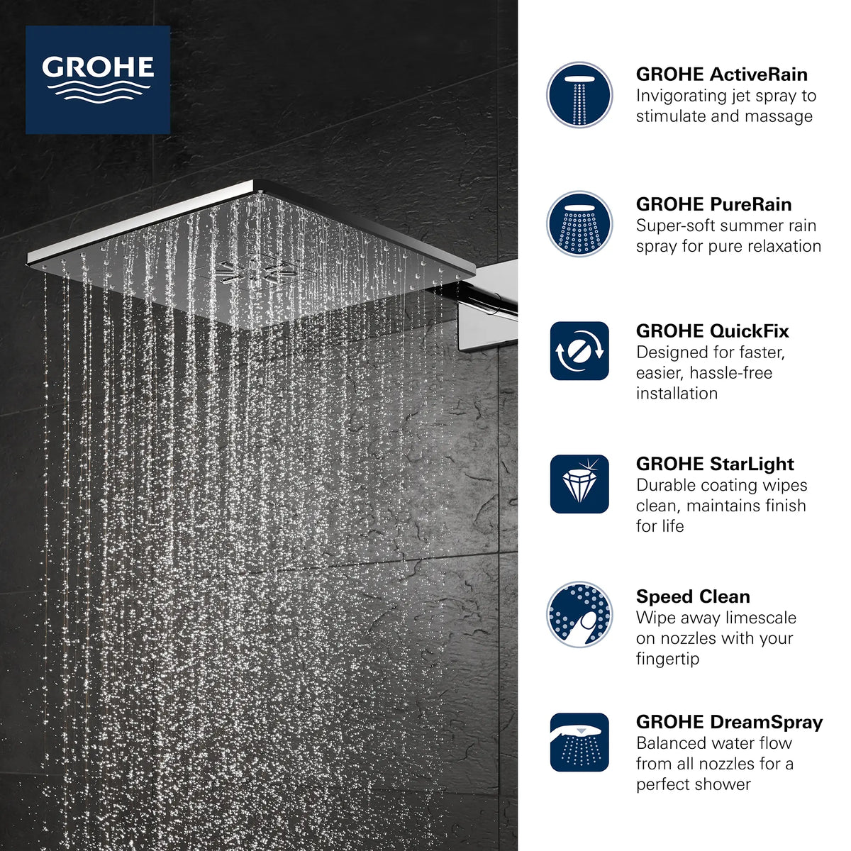 Grohe RSH SMARTACTIVE 310 HEADSHW SET US  Chrome 26504000 - StarLight Chrome