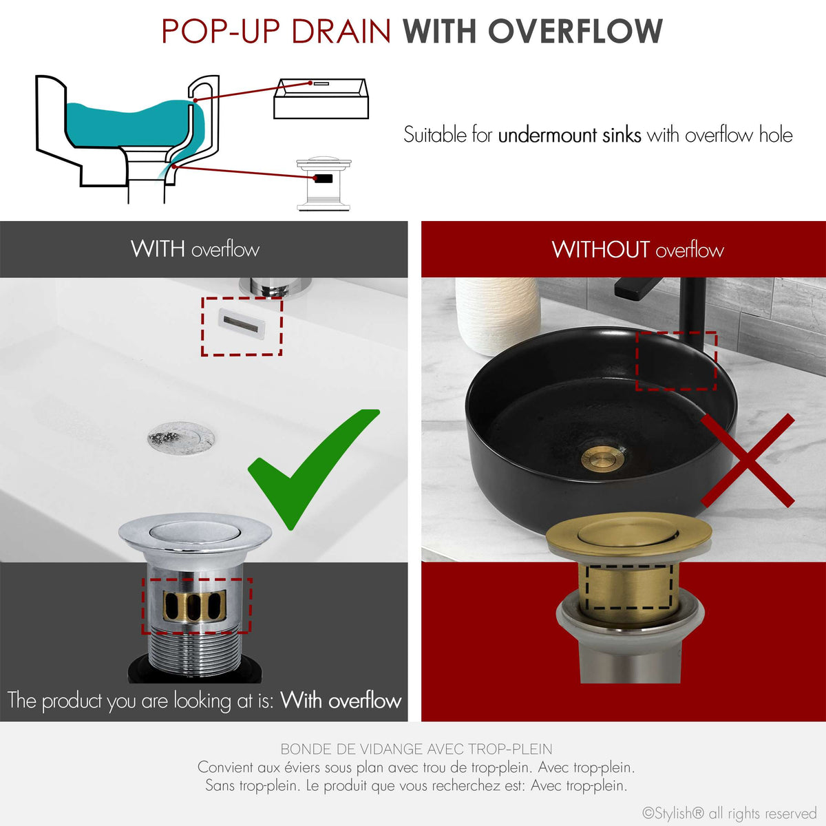 Stylish Pop-Up Bathroom Sink Drain with Overflow Polished Chrome D-700C