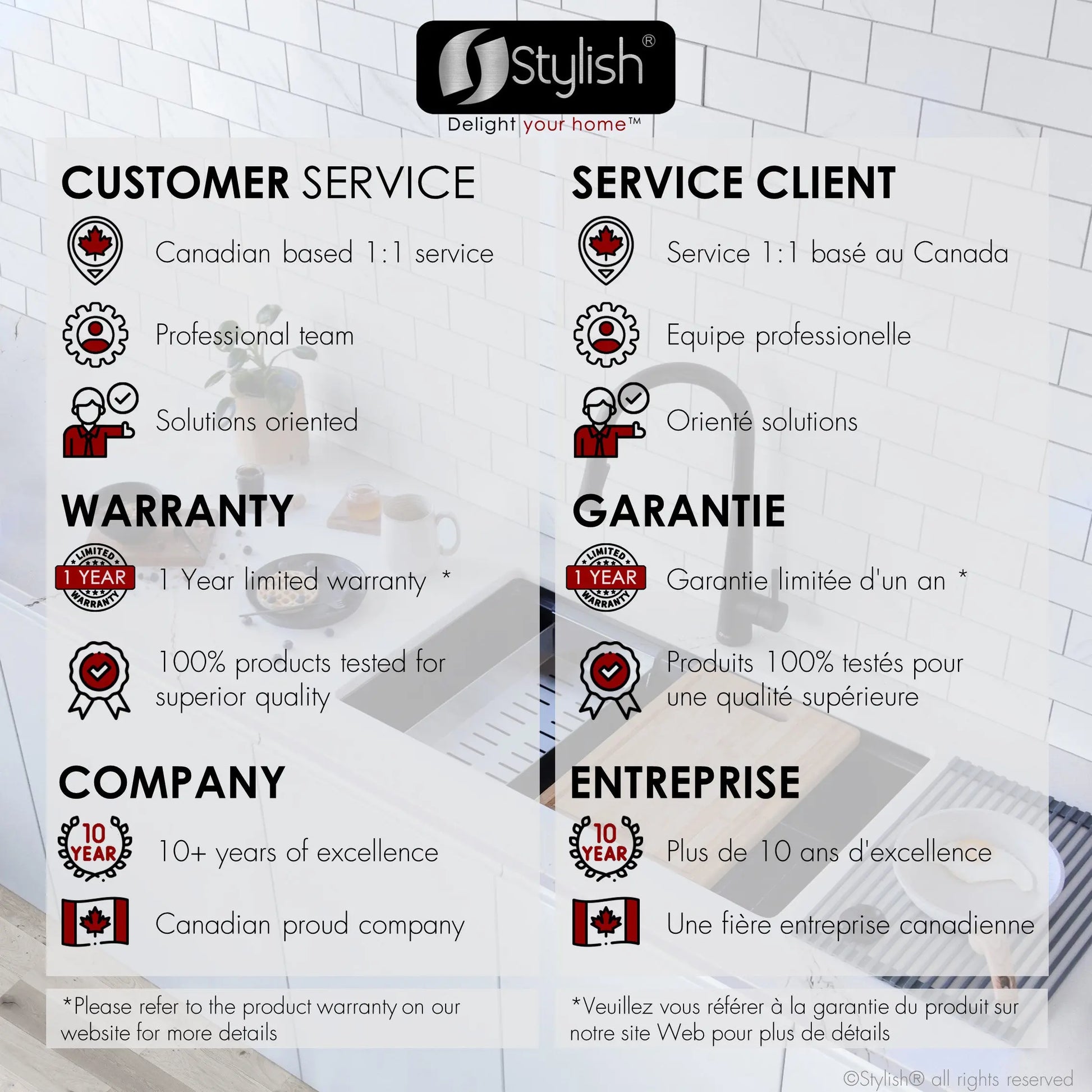 Accessories Kit A-919KIT by Stylish® - Plumbing Market