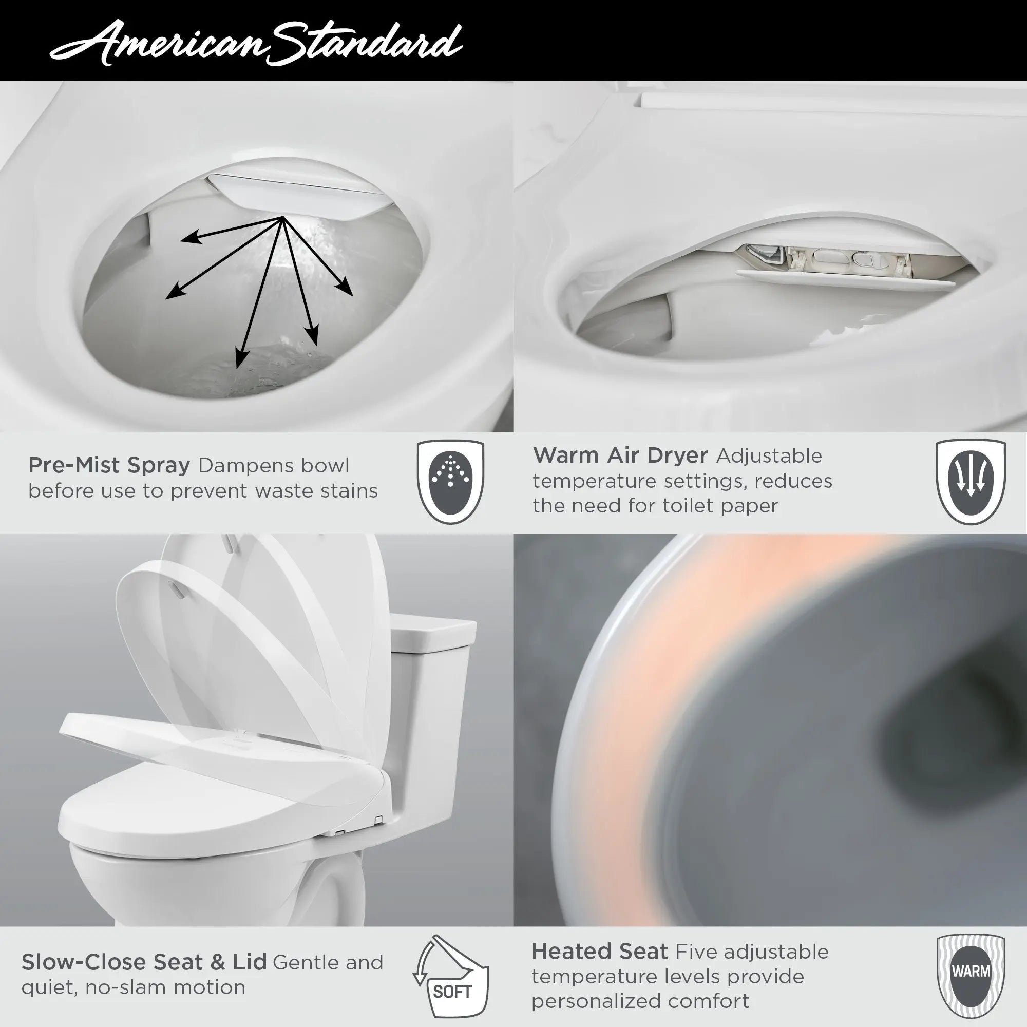 American Standard Advanced Clean 3.0 Electric SpaLet Bidet Seat With Remote Operation 8018A60GRC-020 - Plumbing Market