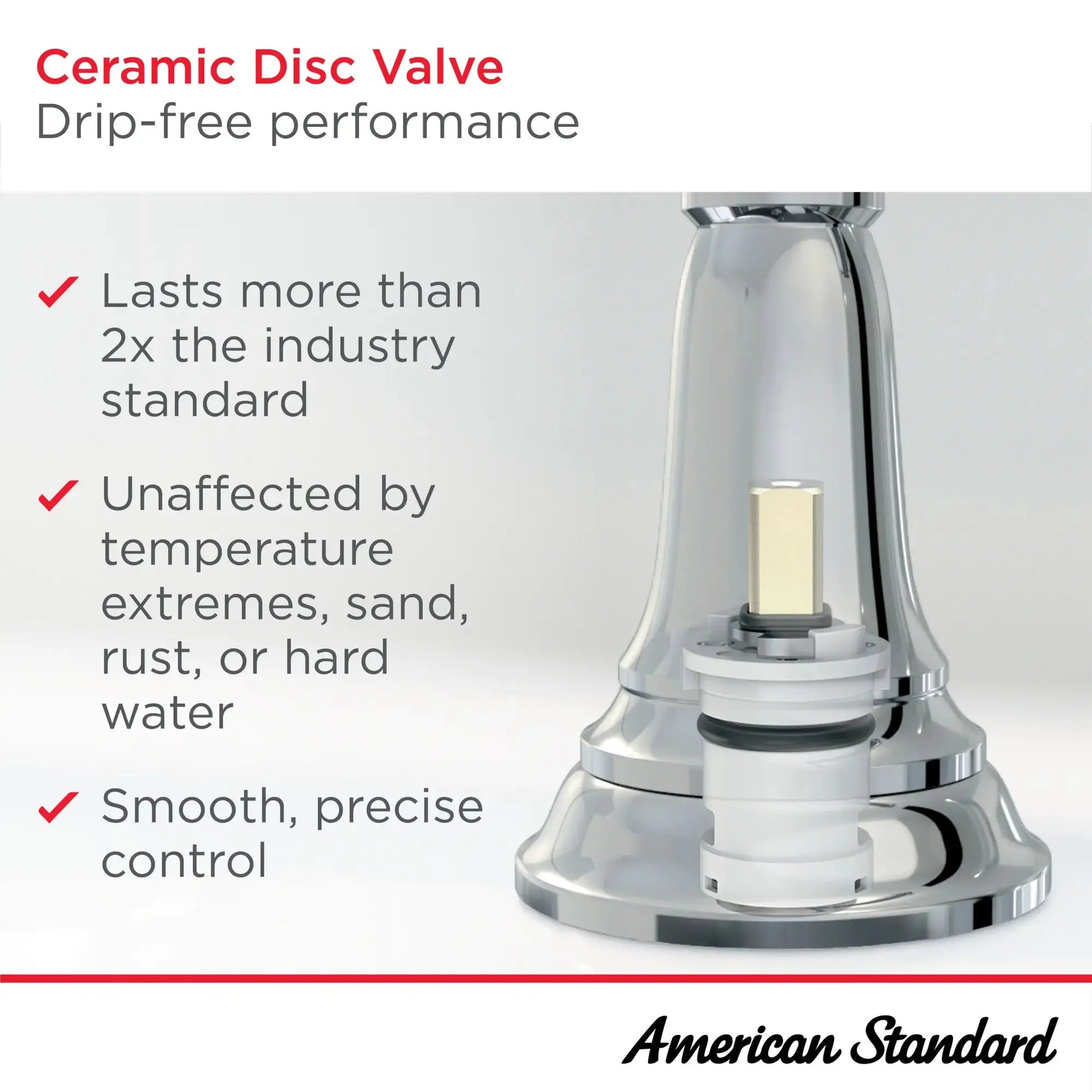 American Standard Aspirations Single Handle Wall-Mount Faucet 1.2 gpm/4.5 L/min With Lever Handle - Plumbing Market