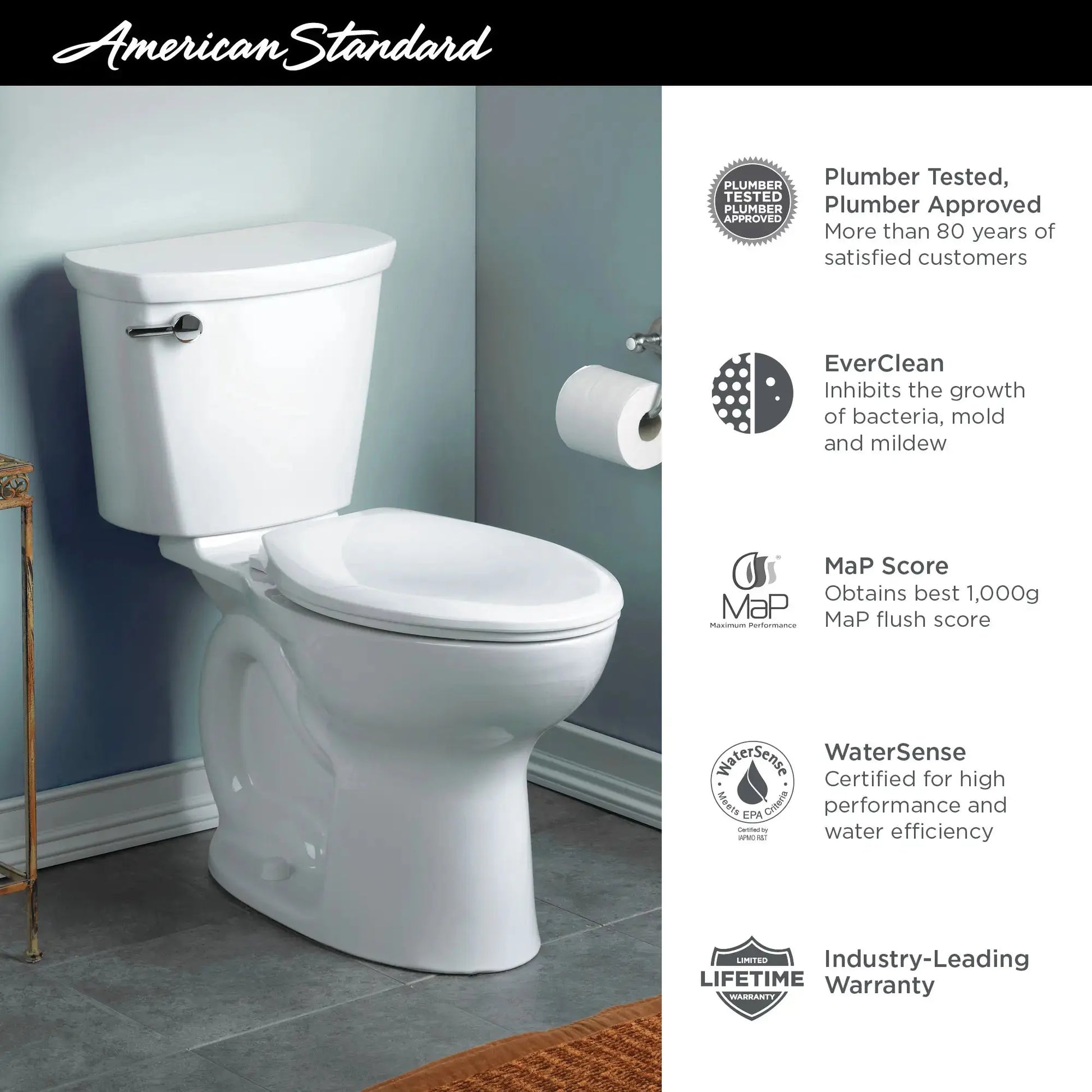 American Standard Cadet PRO Two-Piece 1.28 gpf/4.8 Lpf Chair Height Elongated 10-Inch Rough Toilet Less Seat - Plumbing Market