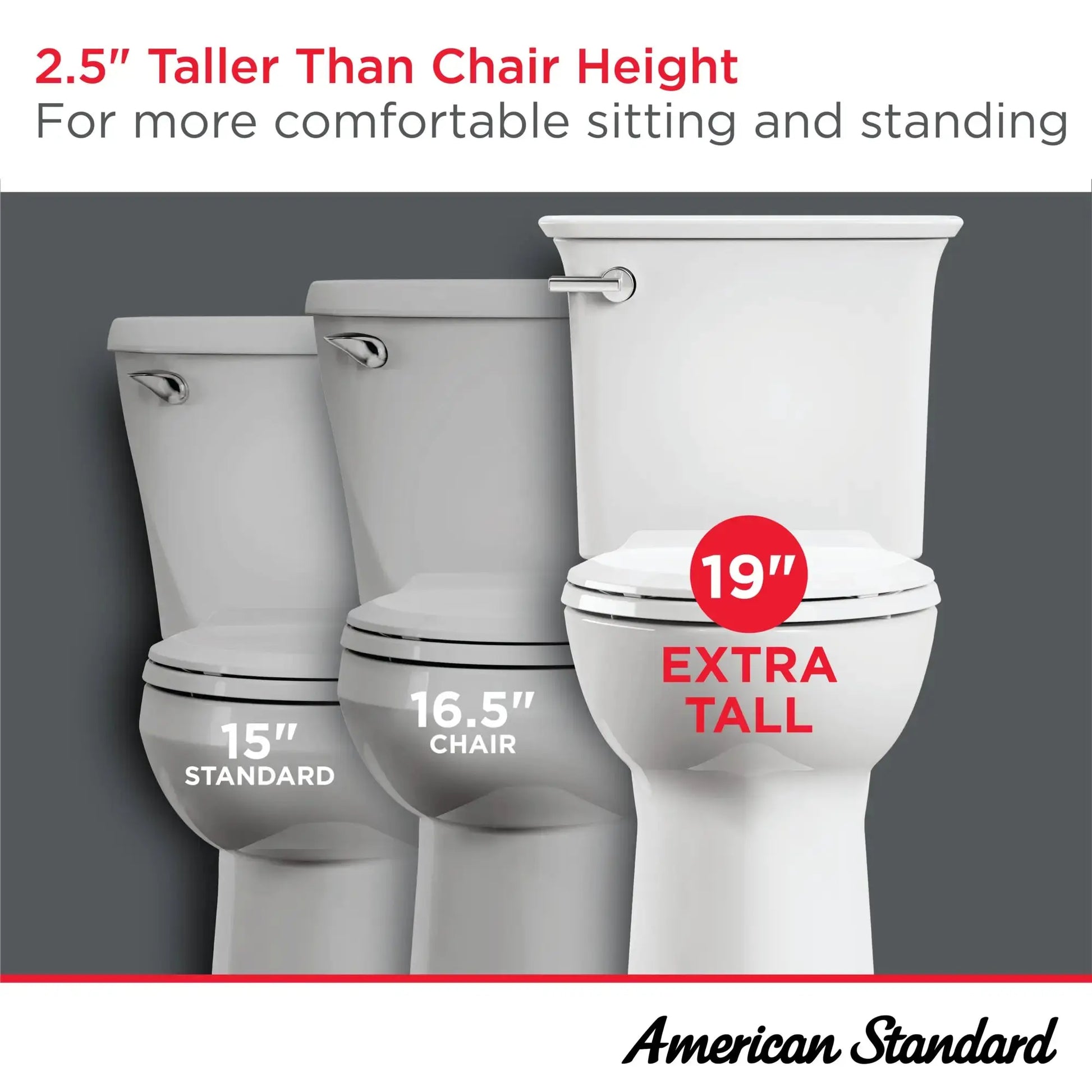 American Standard Cadet PRO Two-Piece 1.28 gpf/4.8 Lpf Extra Tall Height Elongated Toilet Less Seat - Plumbing Market