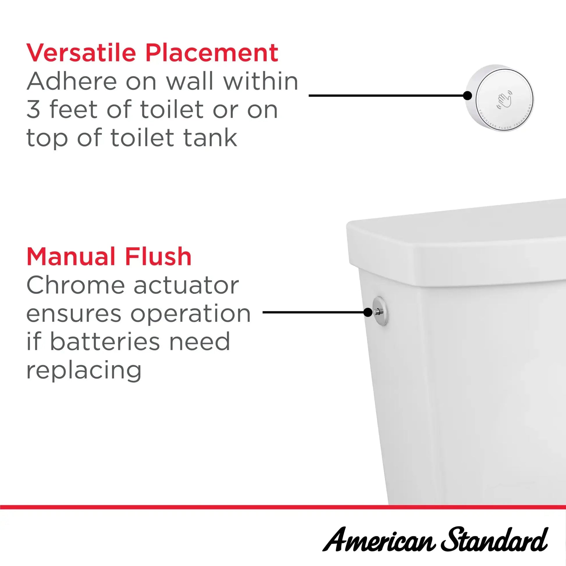 American Standard Cadet Touchless Elongated Toilet Less Seat - Plumbing Market