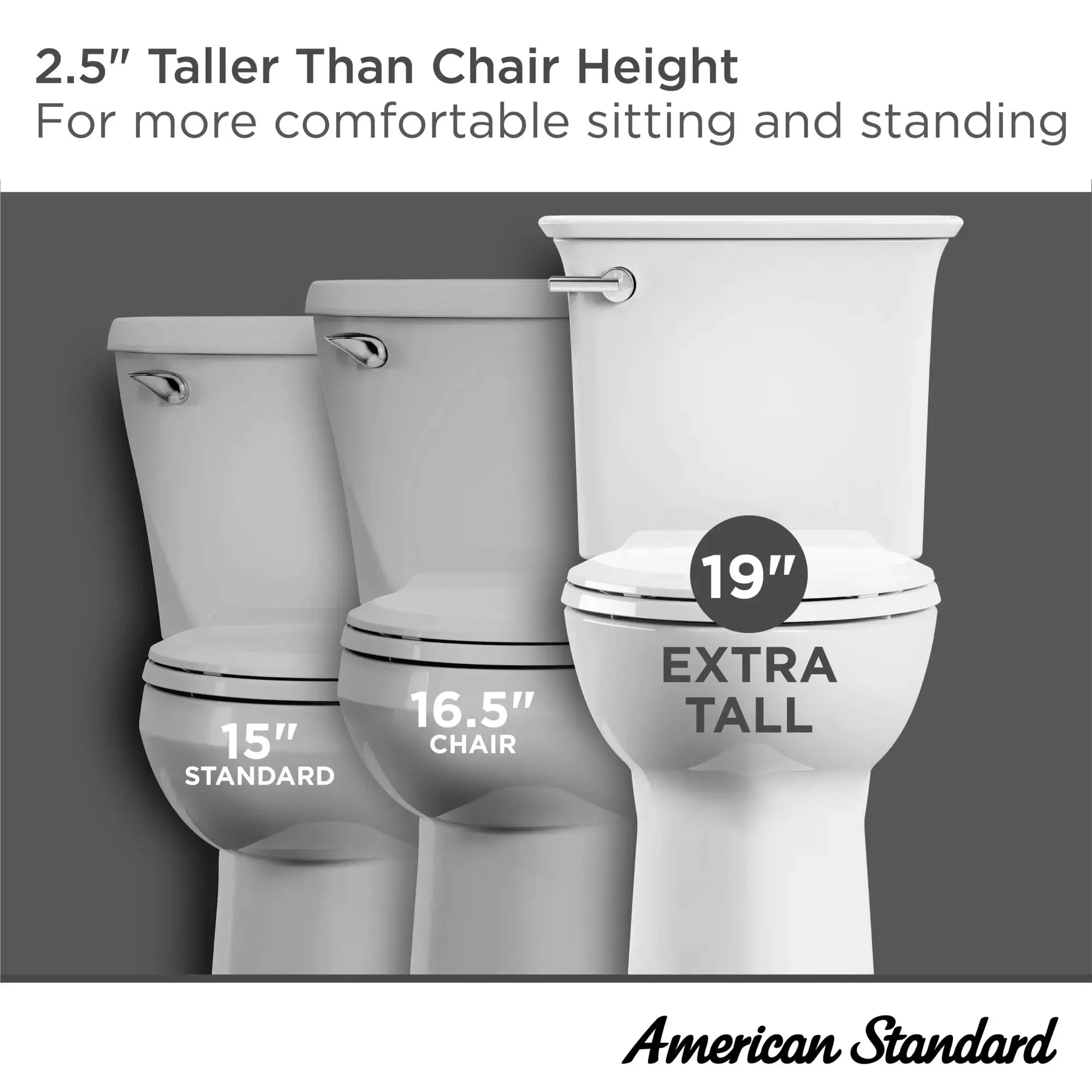 American Standard Cadet® PRO Two-Piece 1.28 gpf/4.8 Lpf Extra Tall Height Elongated 10-Inch Rough Toilet Less Seat - Plumbing Market