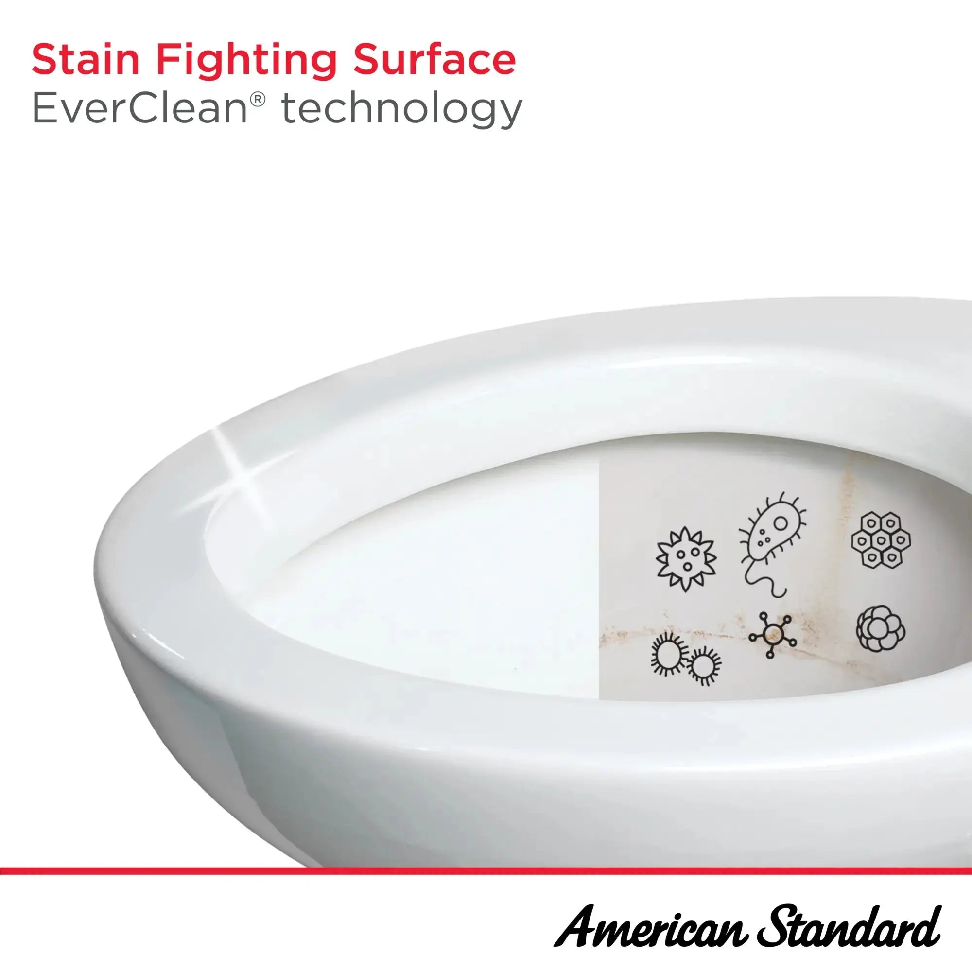 American Standard Champion PRO Two-Piece 1.28 gpf/4.8 Lpf Chair Height Elongated Right-Hand Trip Lever Toilet Less Seat 211AA105.020 - Plumbing Market