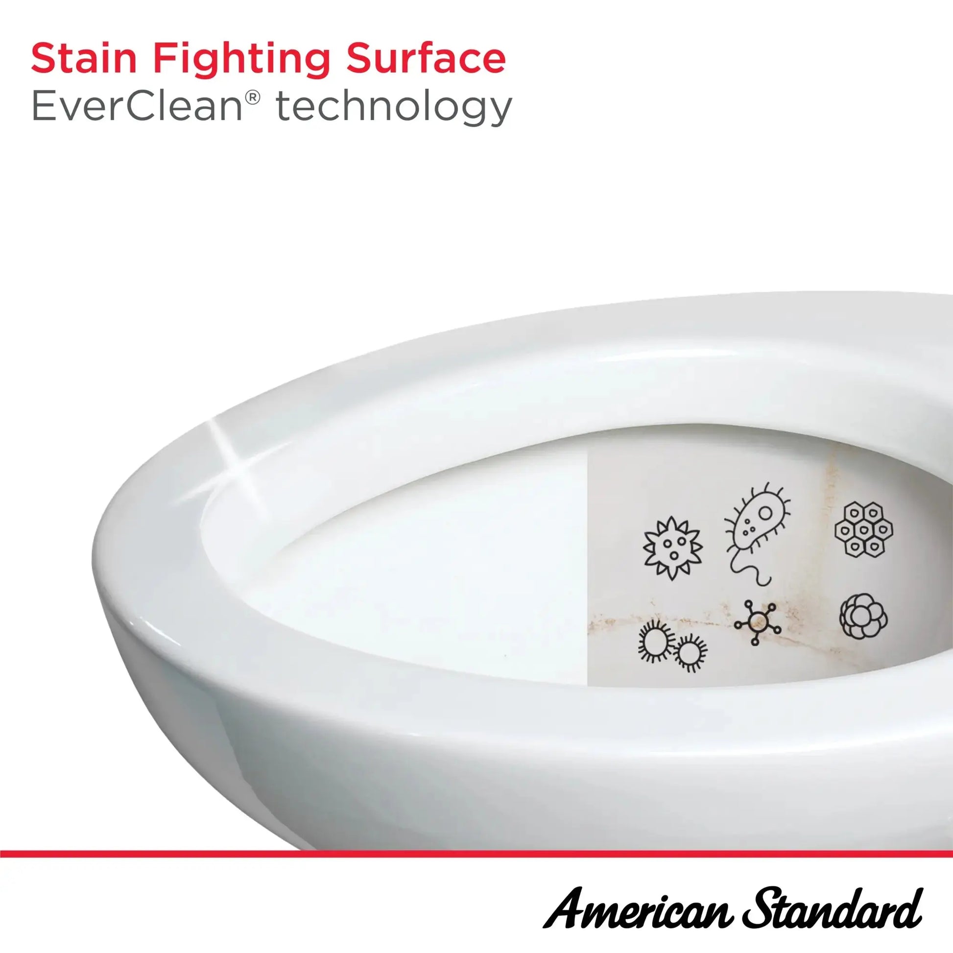 American Standard Champion PRO Two-Piece 1.28 gpf/4.8 Lpf Chair Height Elongated Right-Hand Trip Lever Toilet Less Seat 211AA105.020 - Plumbing Market