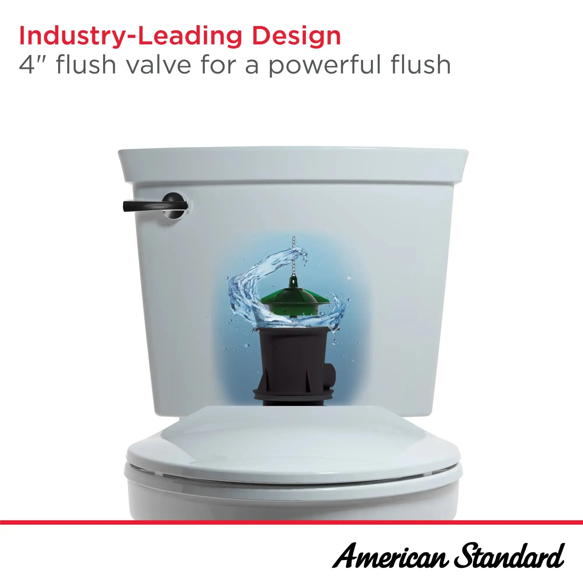 American Standard Champion PRO Two-Piece 1.28 gpf/4.8 Lpf Chair Height Elongated Toilet Less Seat - Plumbing Market