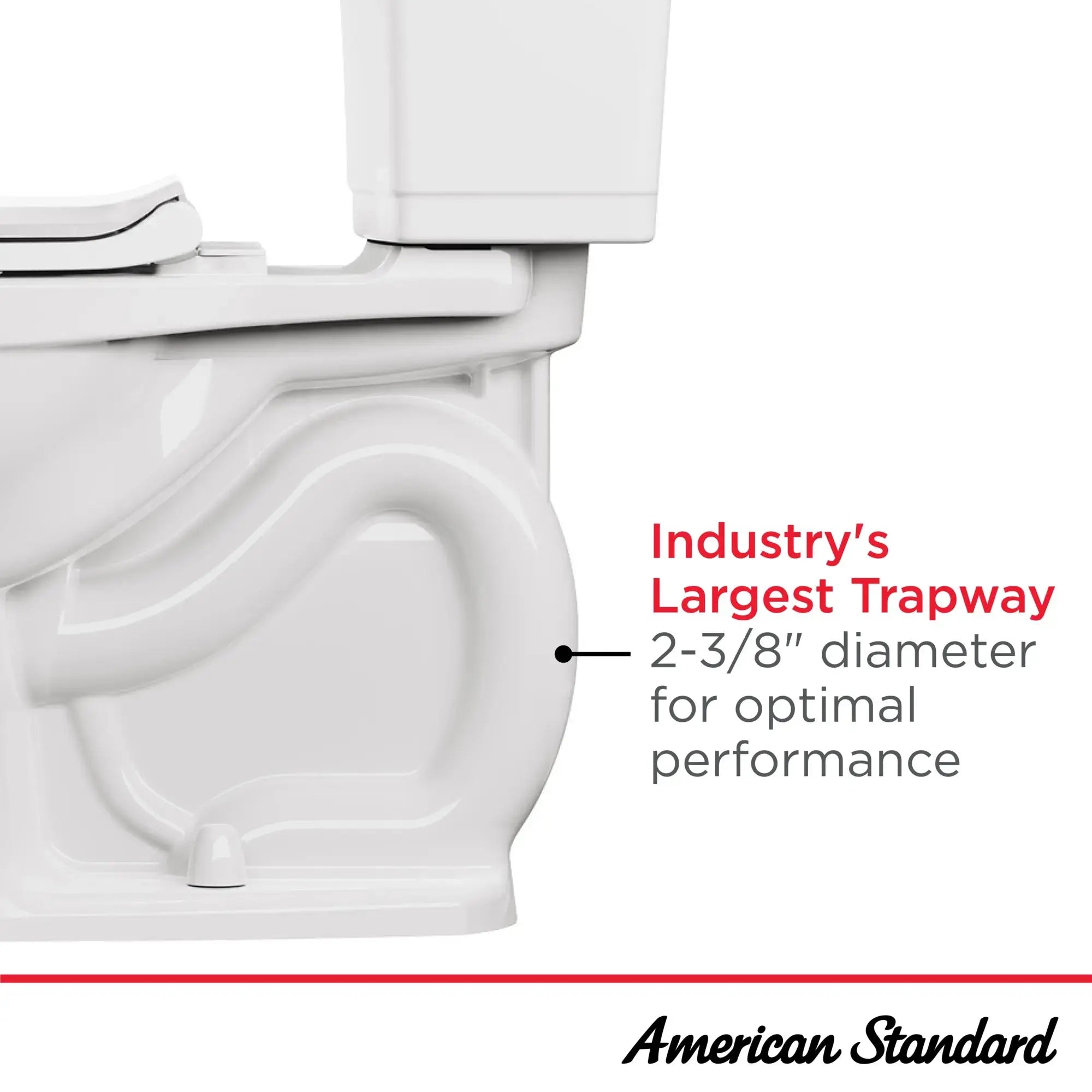 American Standard Champion PRO Two-Piece 1.28 gpf/4.8 Lpf Chair Height Elongated Toilet Less Seat - Plumbing Market