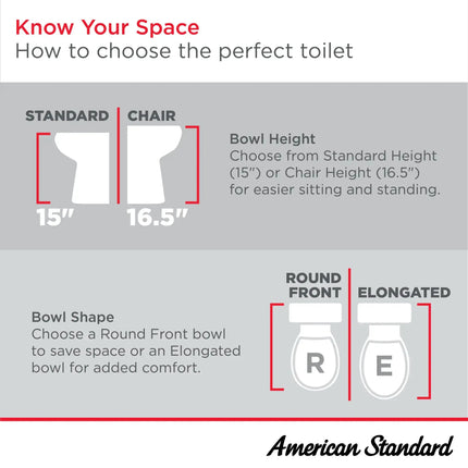 American Standard Colony 1.28 Elongated Toilet With Seat - Plumbing Market