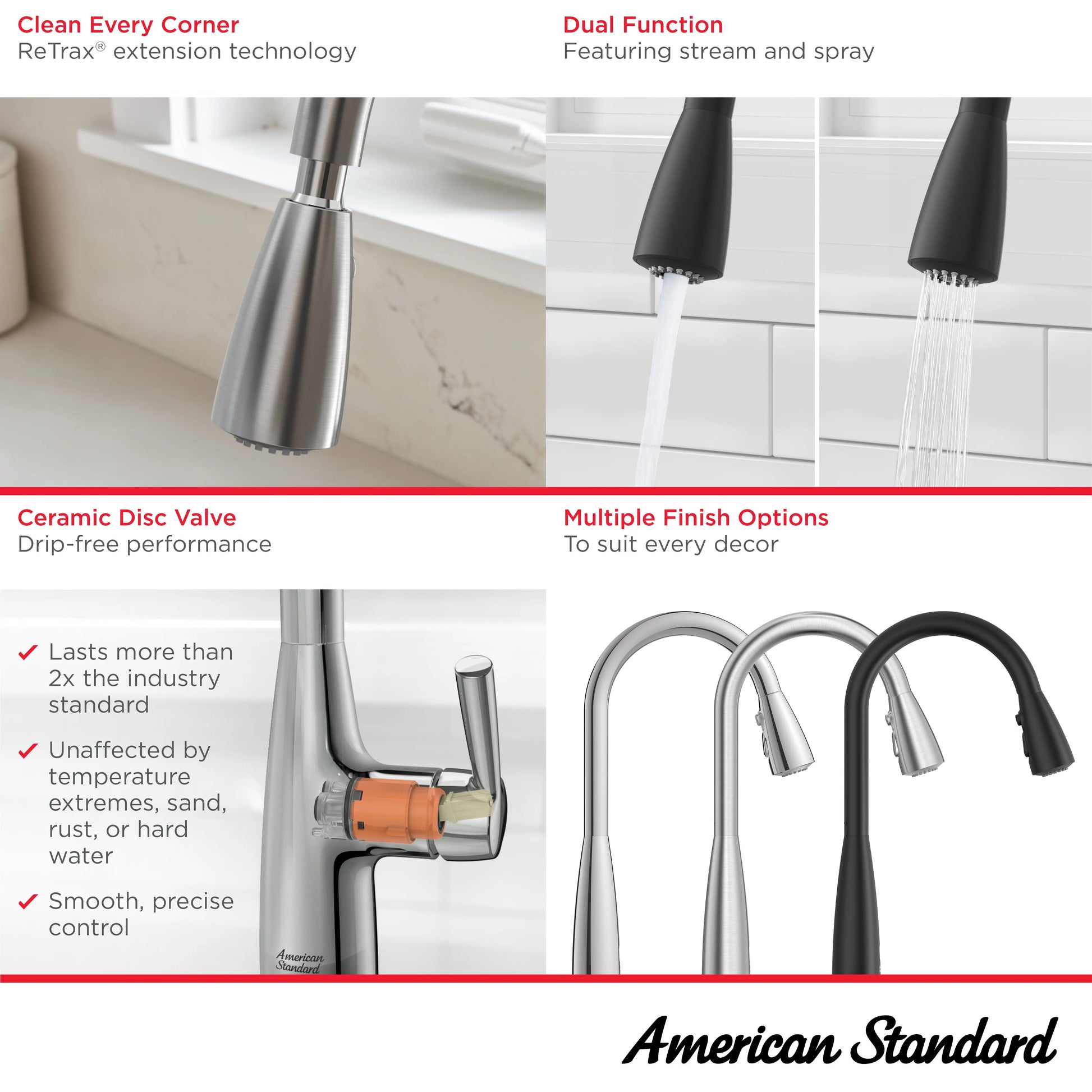 Single Handle Faucet