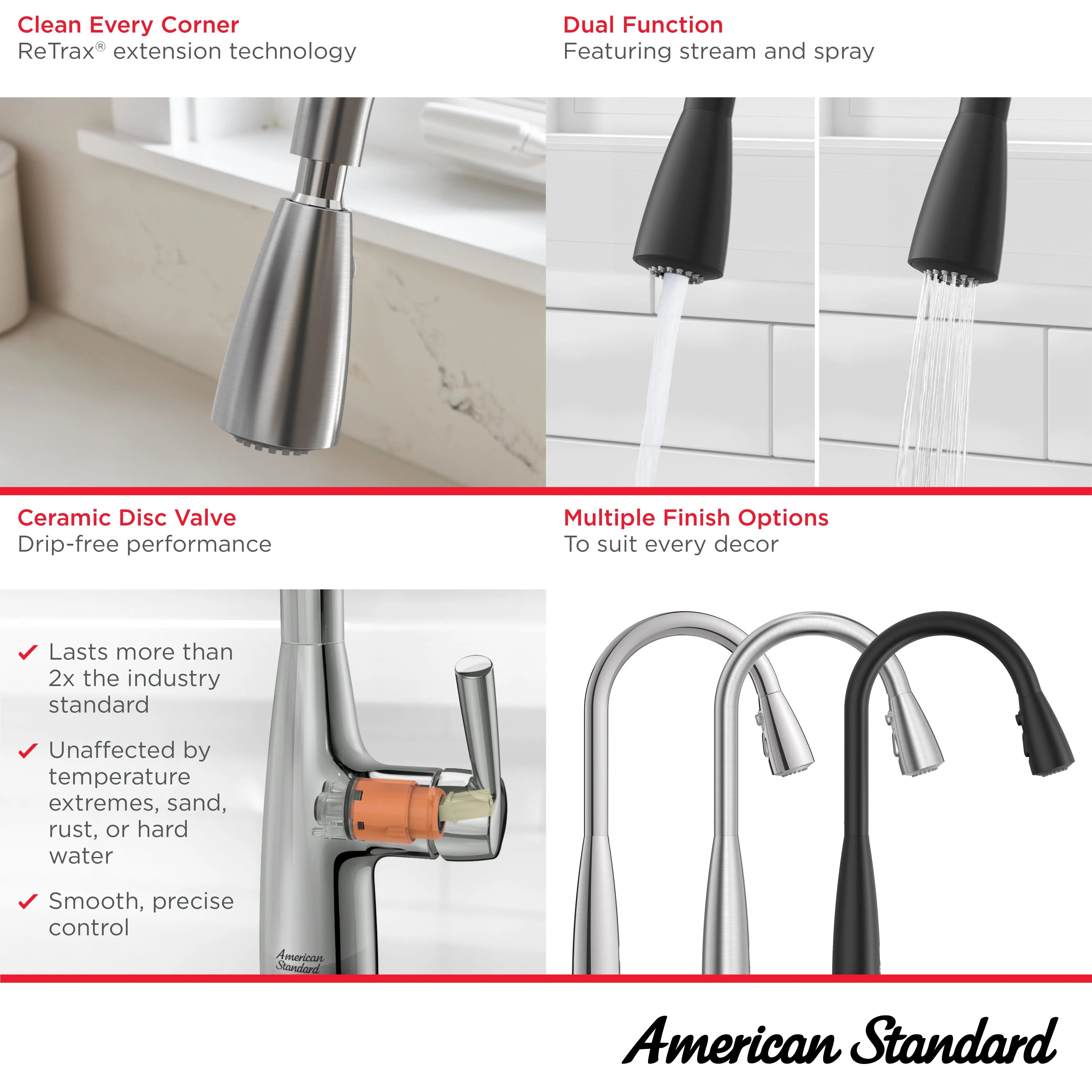 Single Handle Faucet