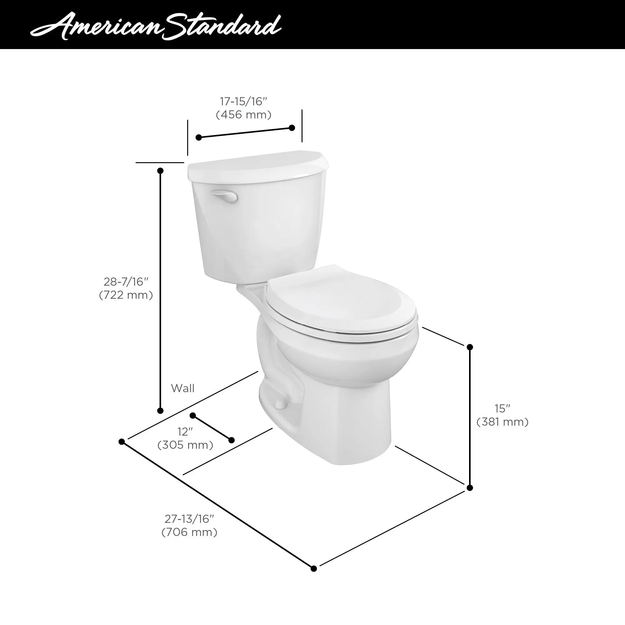 American Standard Colony3 Two-Piece 1.28 Round Toilet Less Seat - Plumbing Market