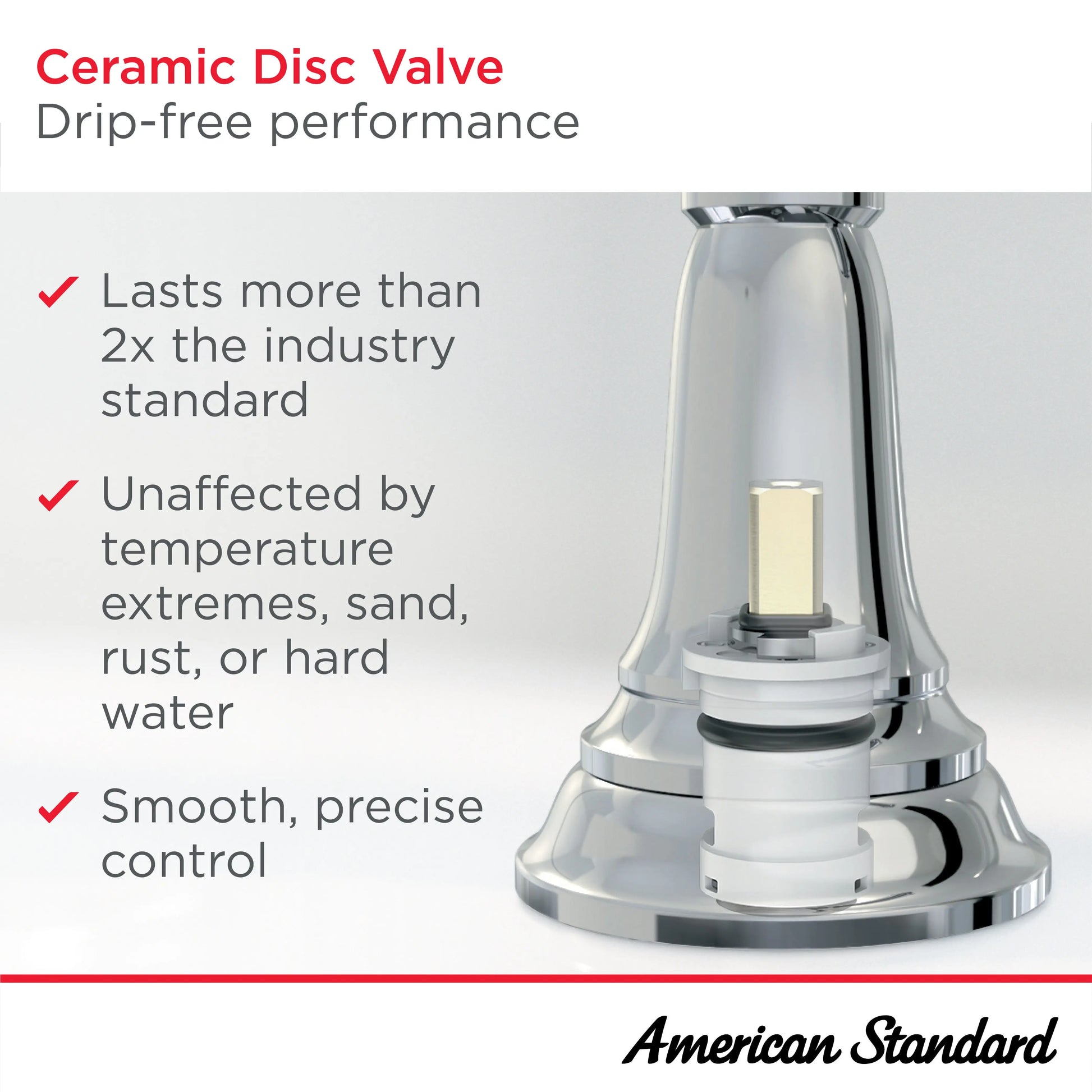 American Standard Delancey 8-Inch Widespread 2-Handle Bathroom Faucet 1.2 gpm/4.5 L/min With Cross Handles 7052827.013 - Plumbing Market