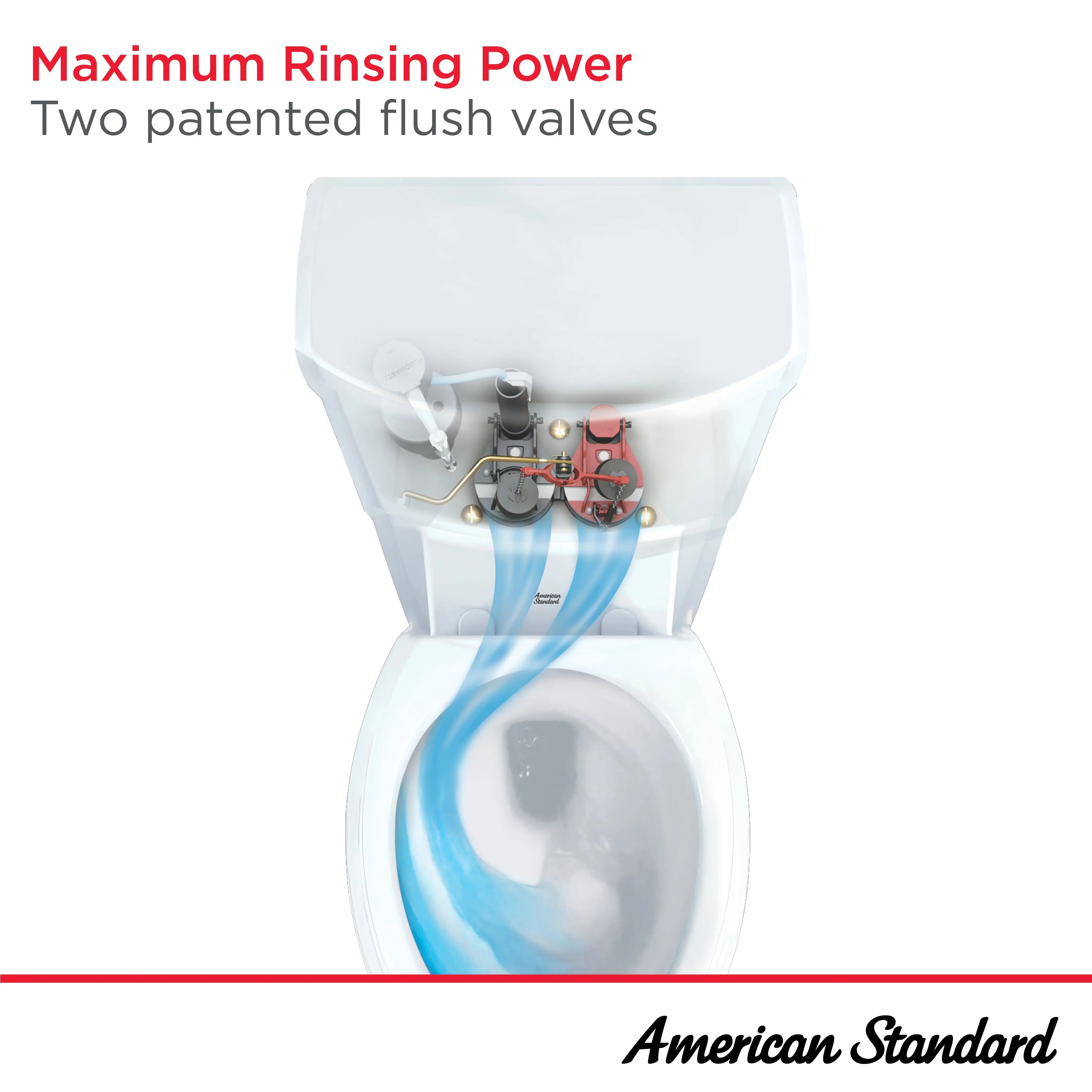 American Standard Estate VorMax 1.28 Elongated Toilet Less Seat - Plumbing Market