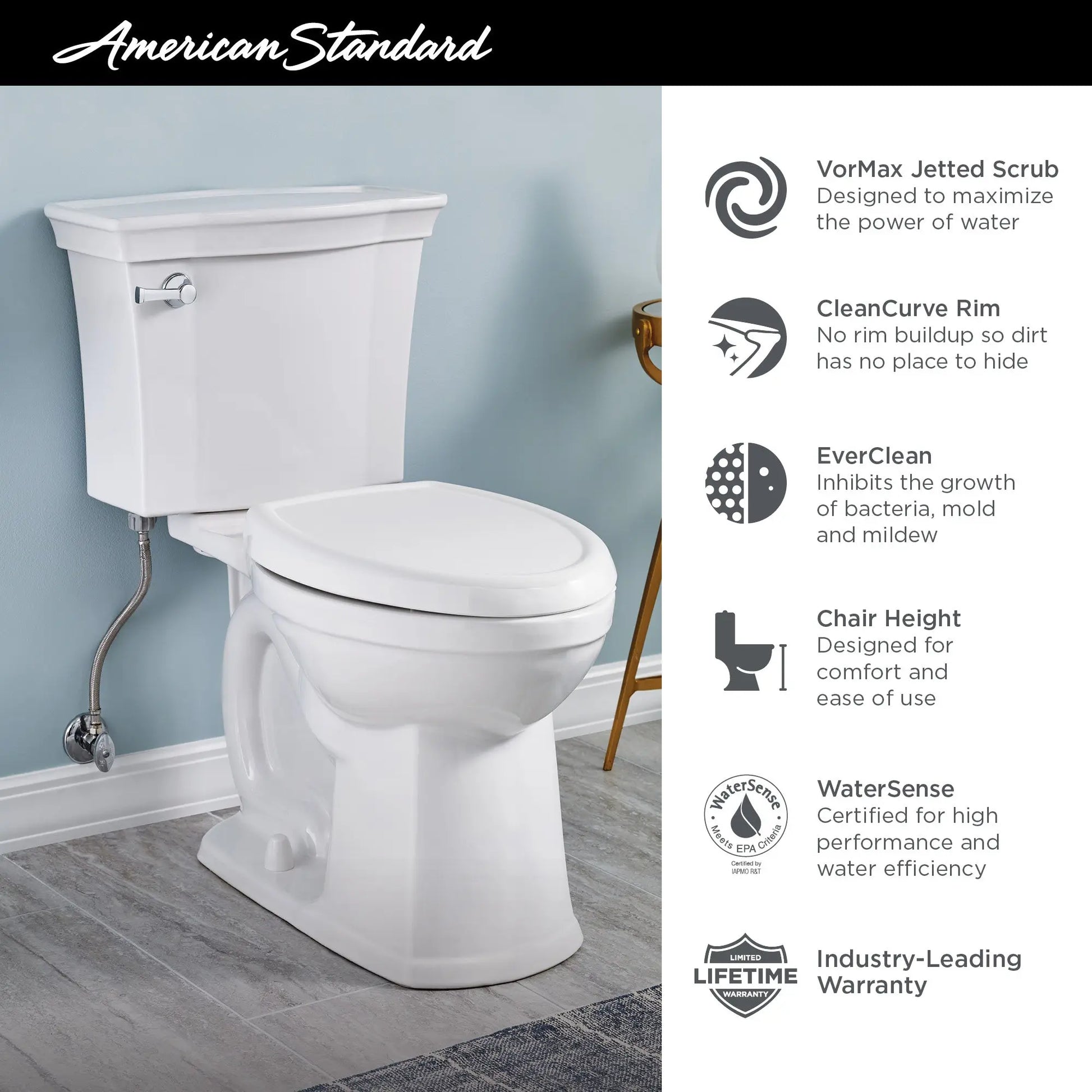 American Standard Estate VorMax 1.28 Elongated Toilet Less Seat - Plumbing Market