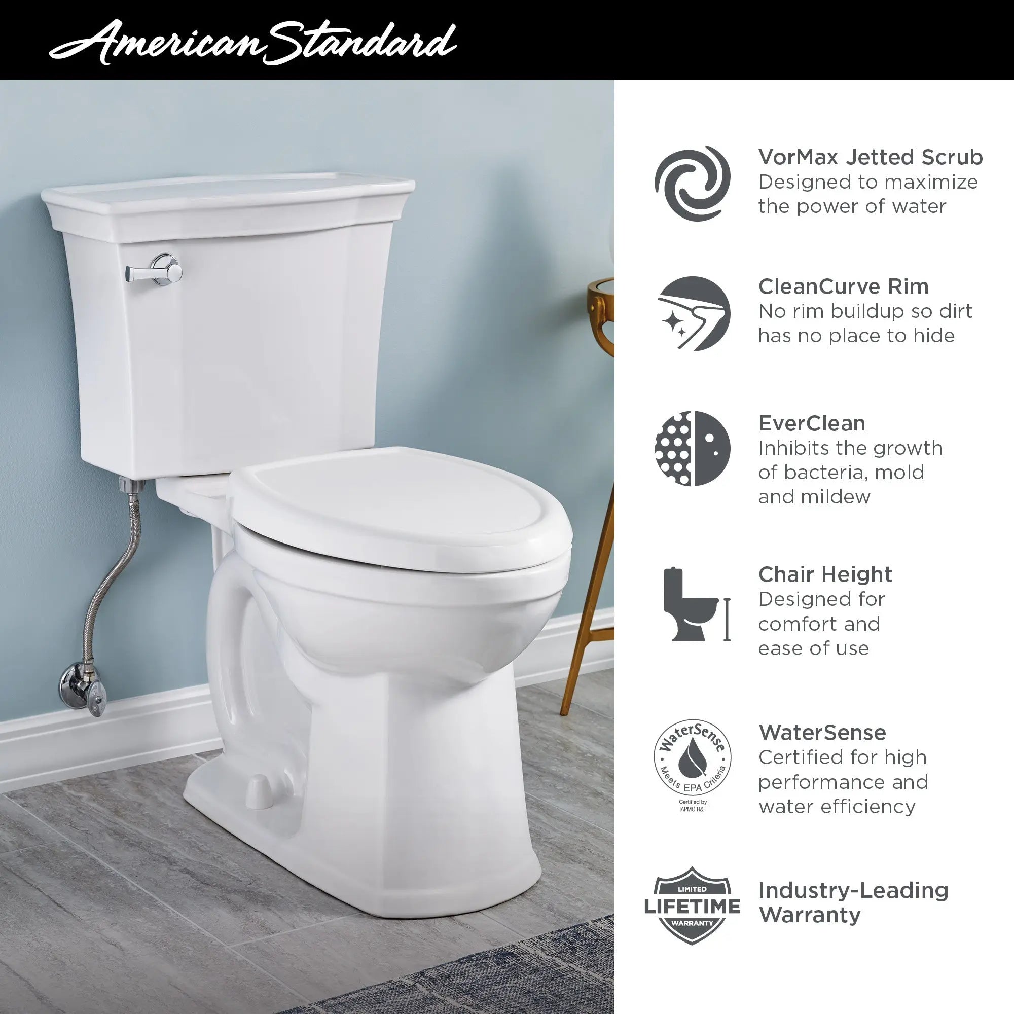 American Standard Estate VorMax 1.28 Elongated Toilet Less Seat - Plumbing Market